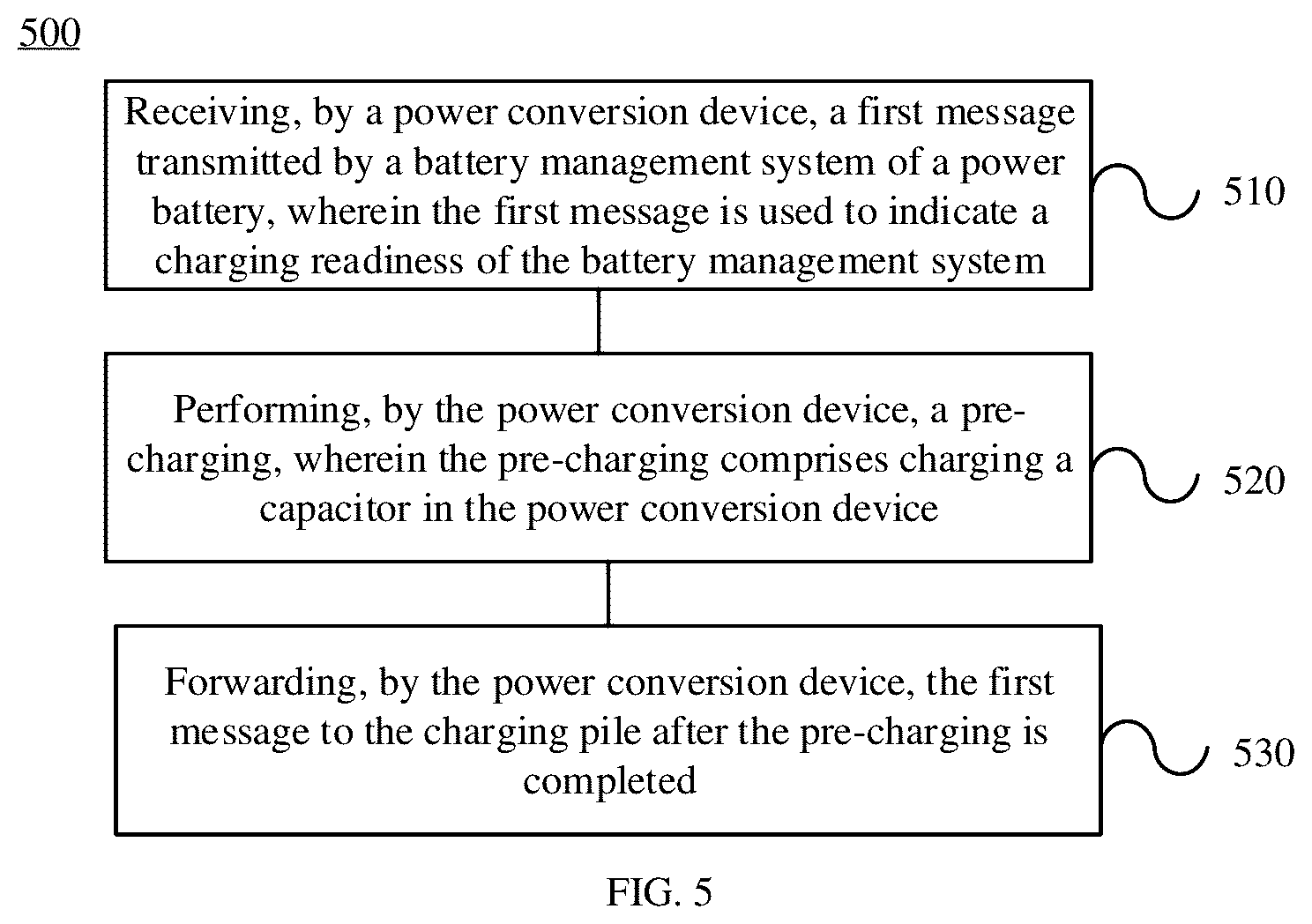 Patent US12126196 Figure 4 – Pre-charging method of power conversion device and power conversion device