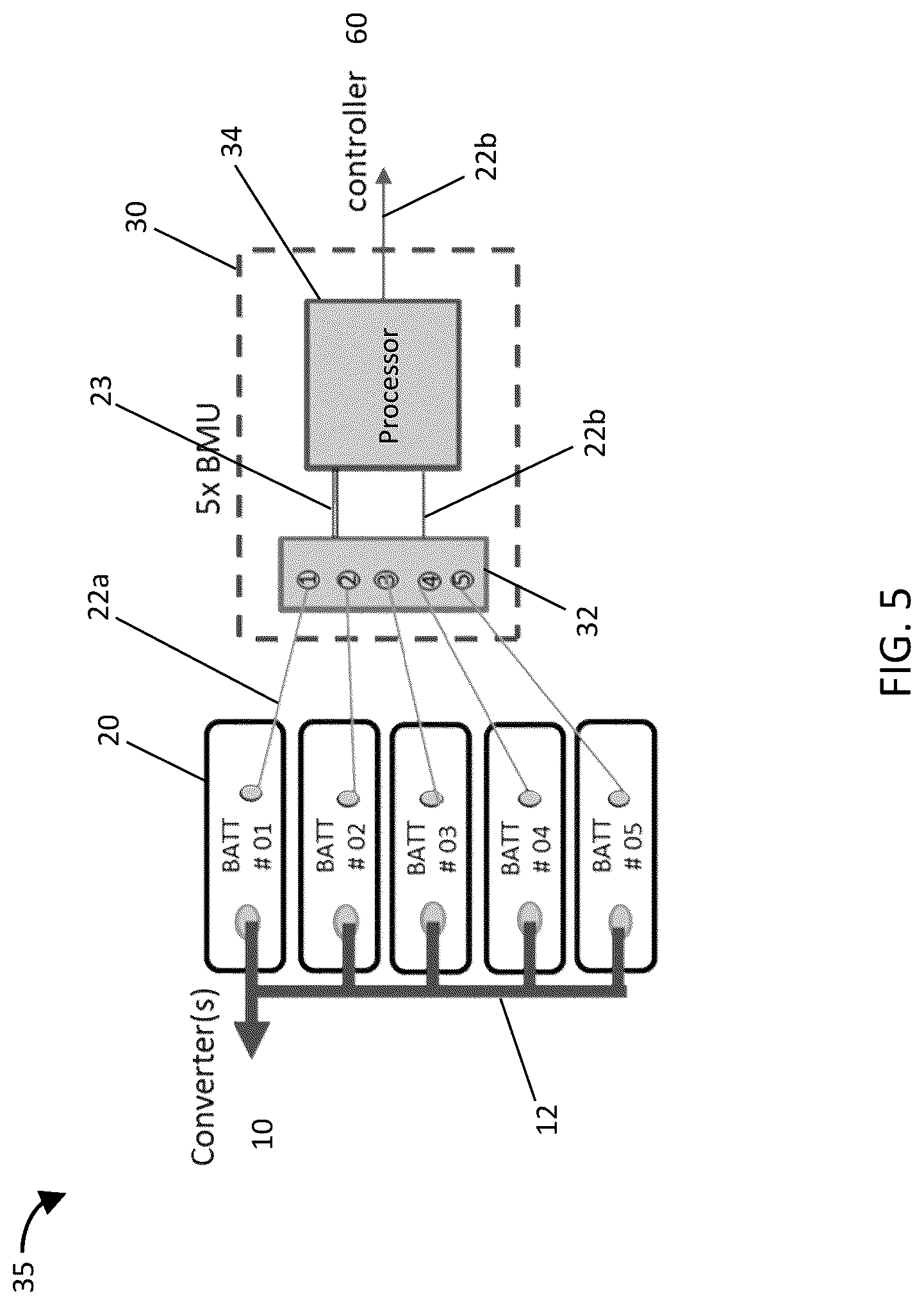 Patent US12126204 Figure 5 – Battery management unit to determine updated SOC and energy reading, energy storage system comprising, the same, and method of using the same