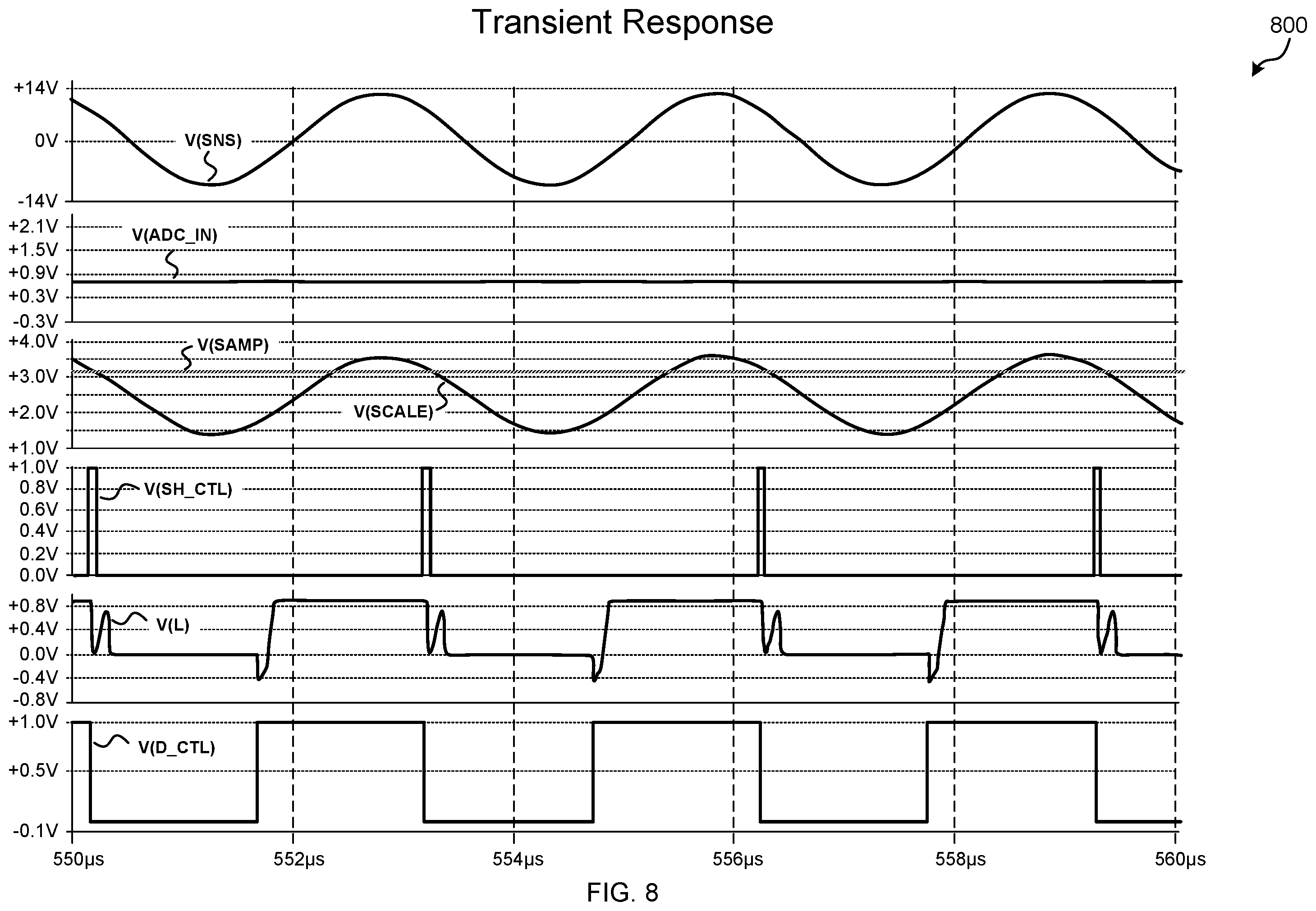 Patent US12126205 Figure 8 – High sensitivity resonant drive scheme for RF face tracking