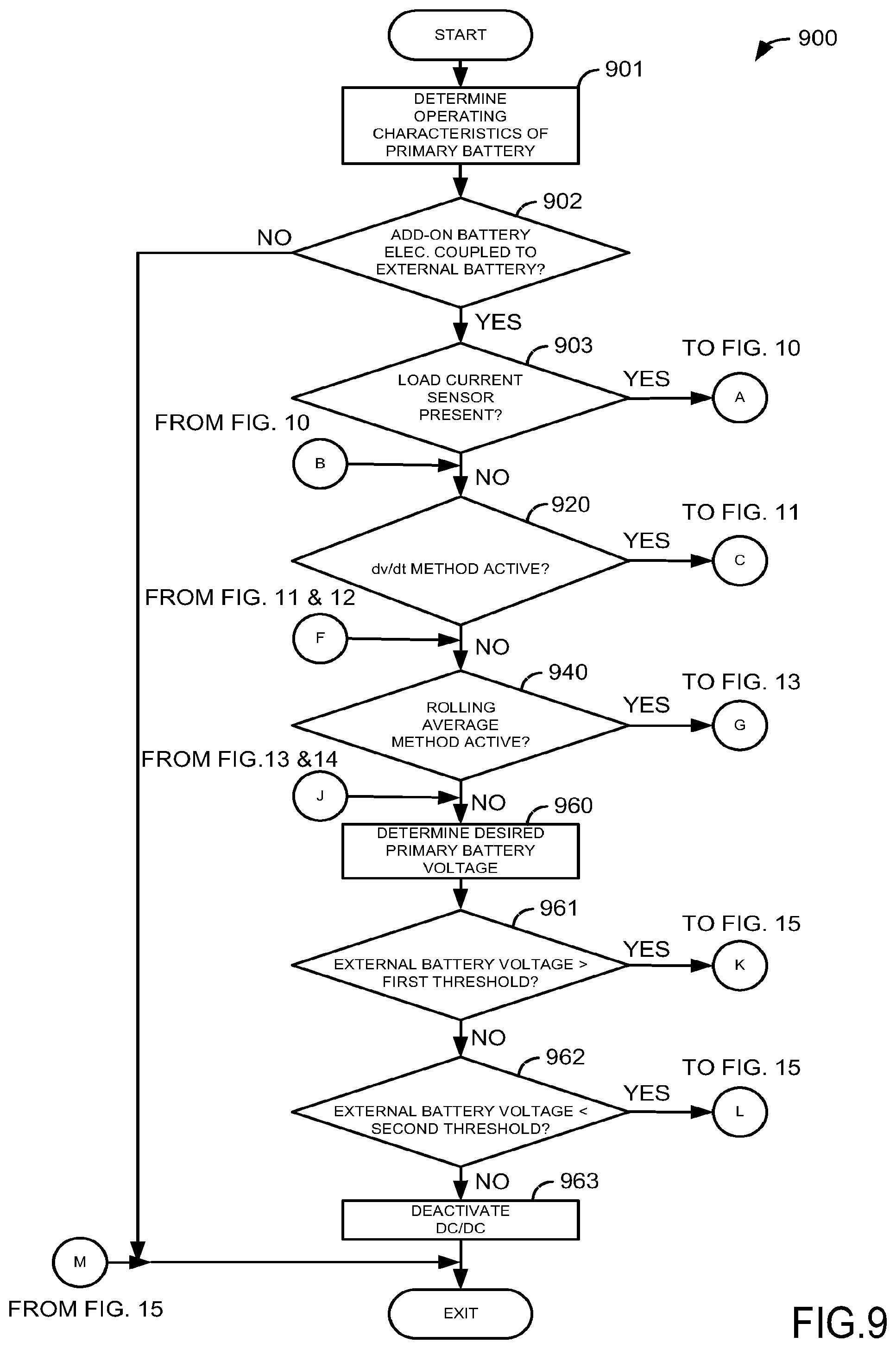 Patent US12126206 Figure 6 – Method and system for add-on battery