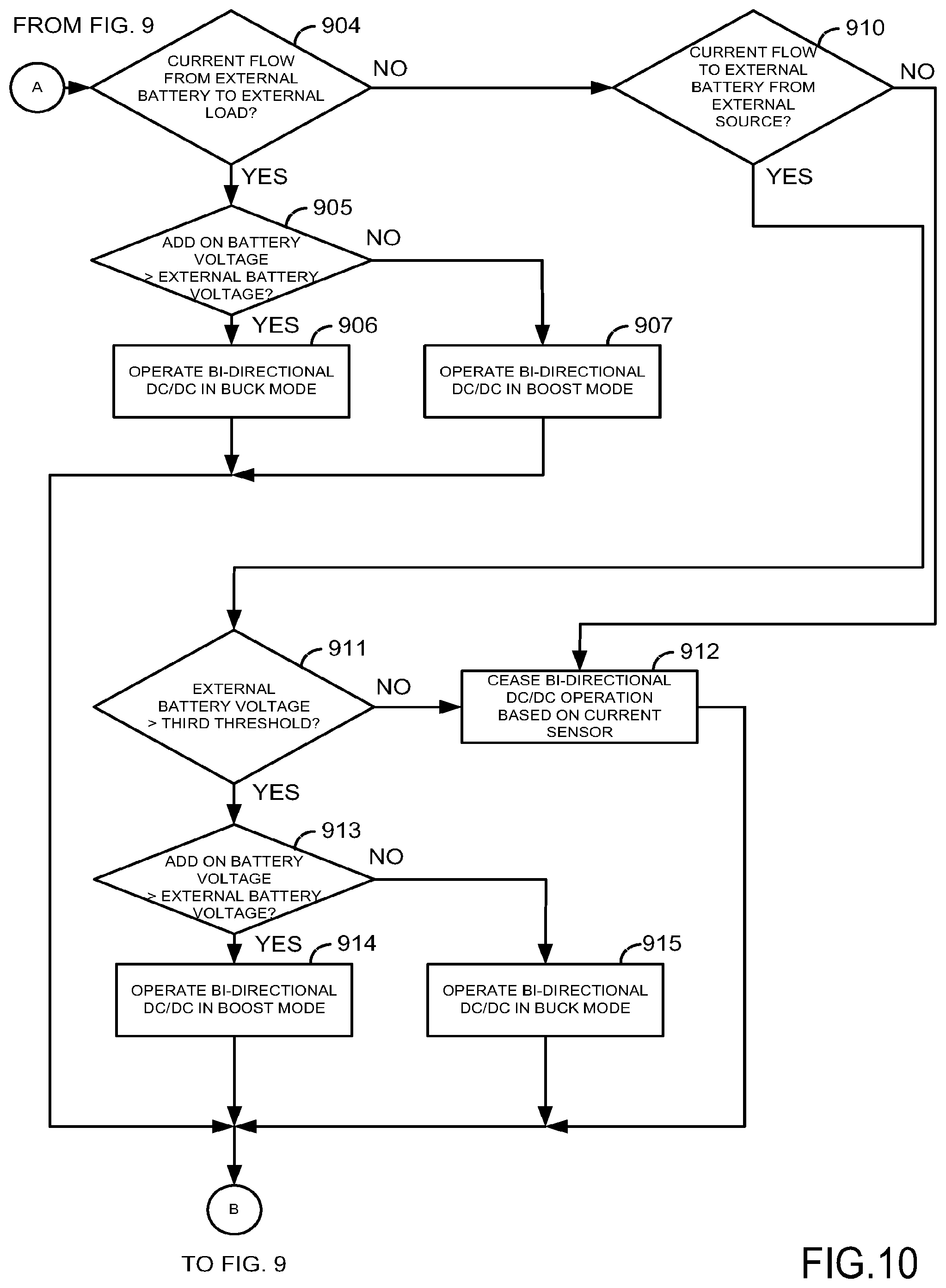 Patent US12126206 Figure 7 – Method and system for add-on battery