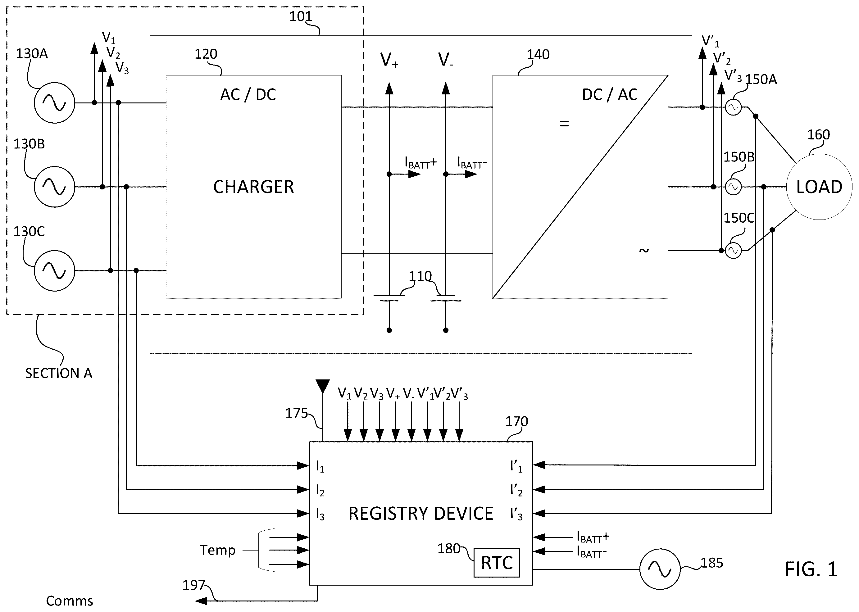 Patent US12126213 Figure 1 – System and method for monitoring power supply devices