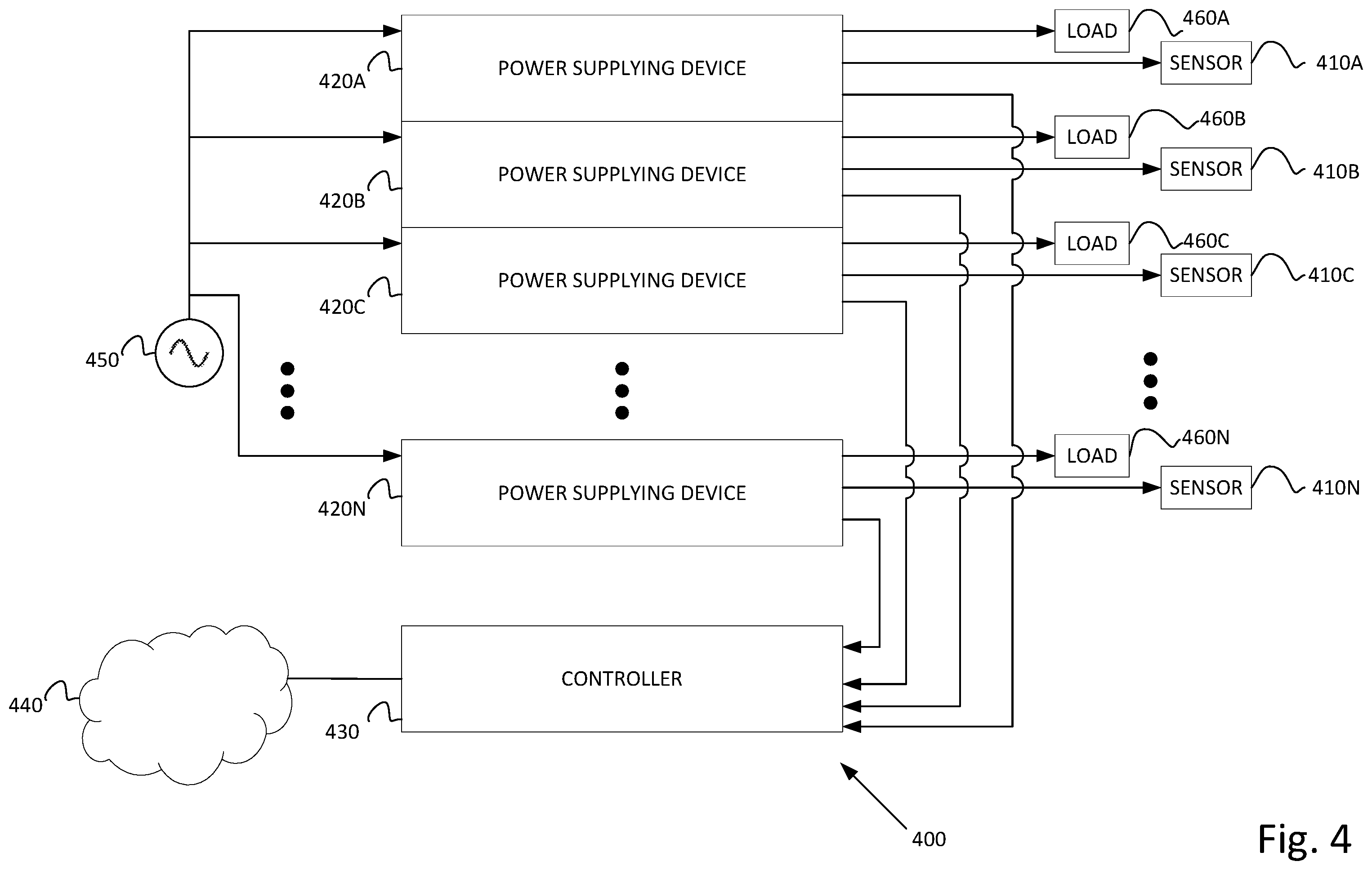 Patent US12126213 Figure 5 – System and method for monitoring power supply devices