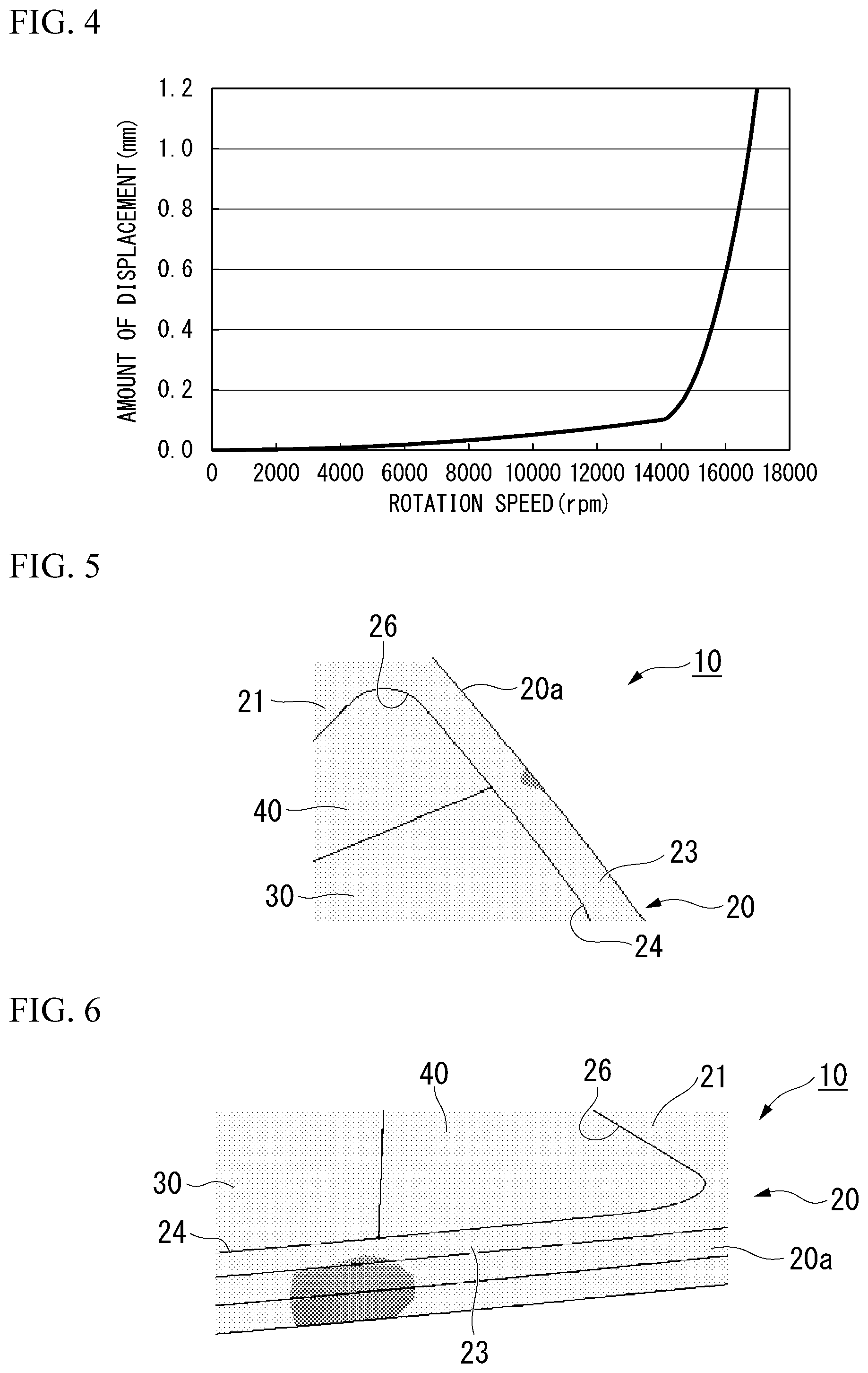 Patent US12126220 Figure 2 – Rotor, method for designing rotor, and method for producing rotor