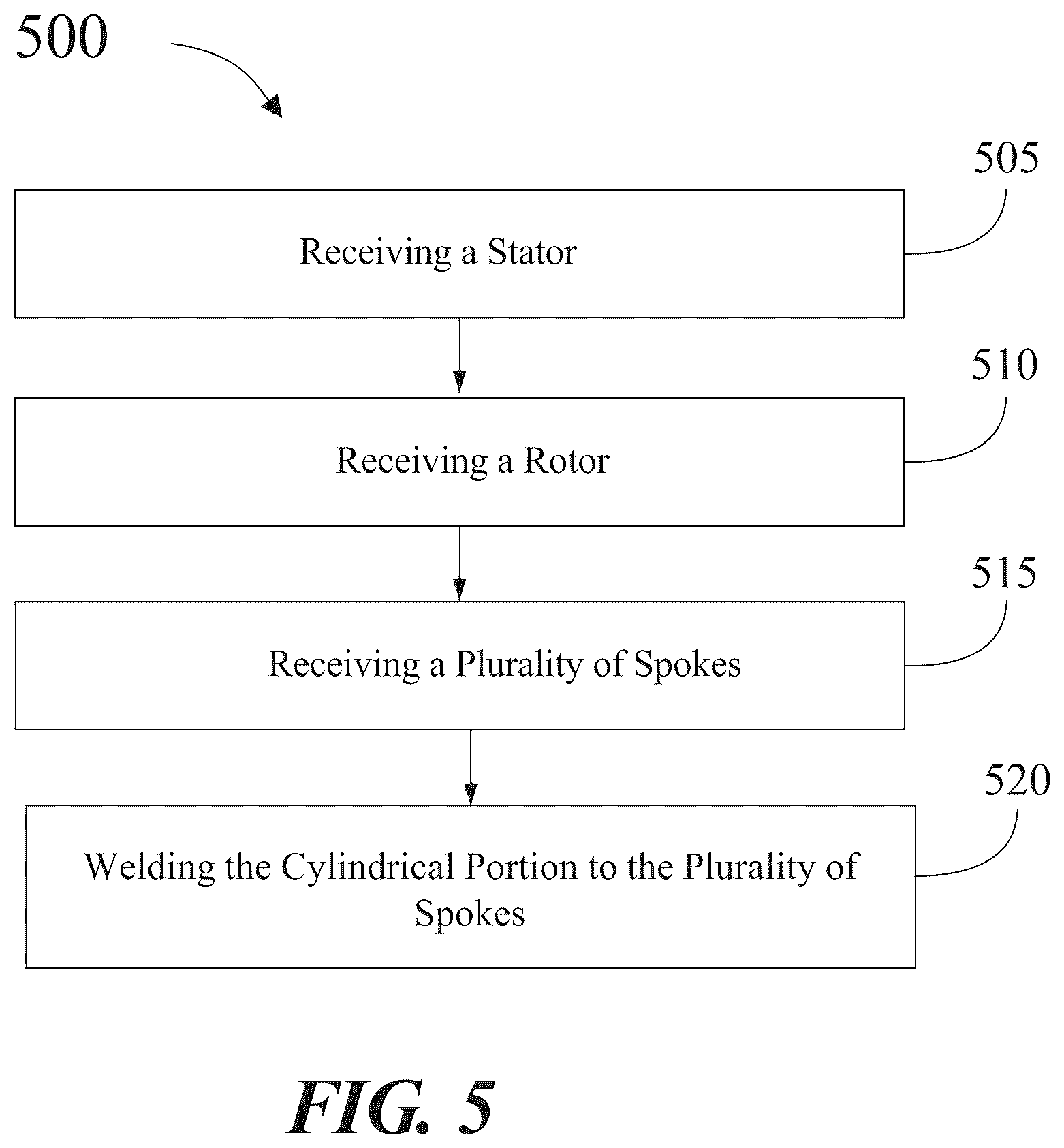 Patent US12126229 Figure 6 – Motor with a fully welded rotor for an electric aircraft and a method for manufacturing
