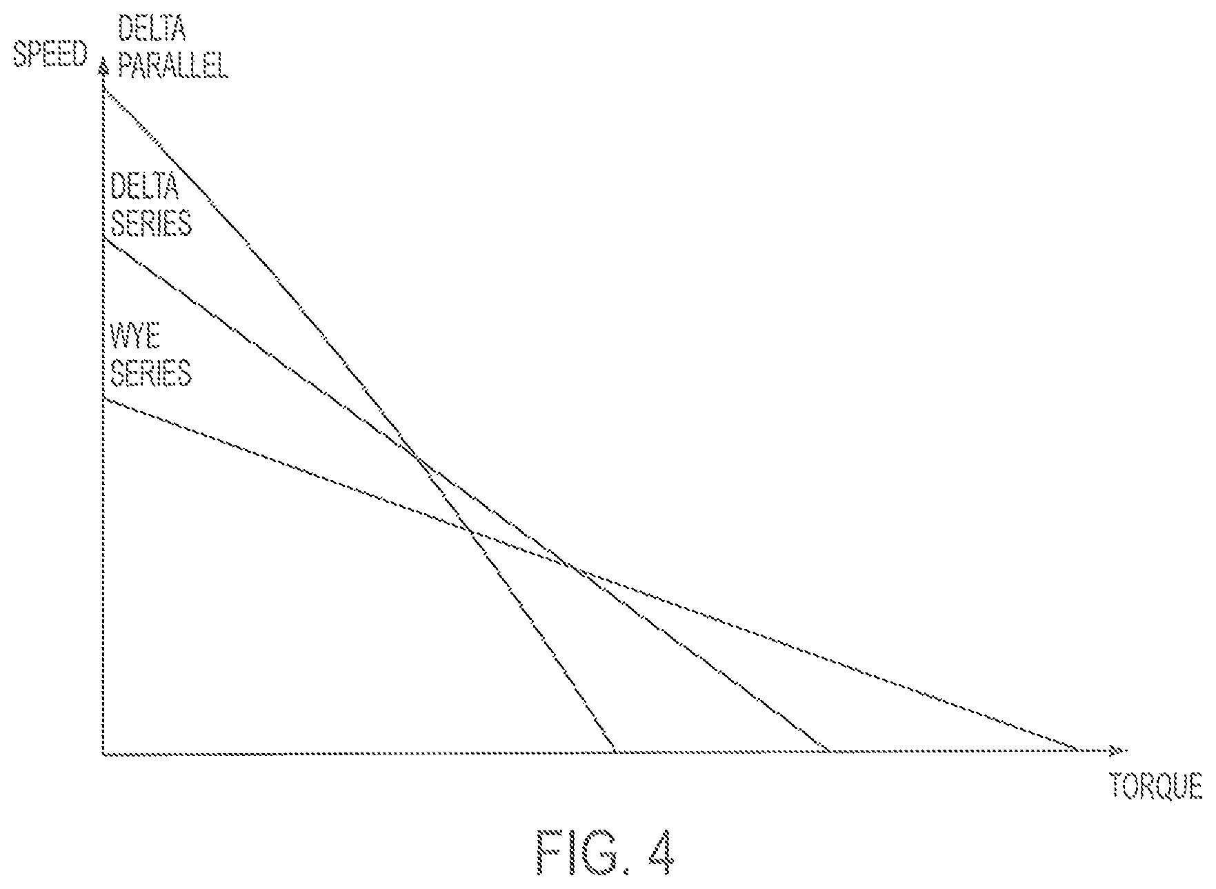 Patent US12126234 Figure 6 – Stator assembly for a brushless motor in a power tool preliminary class