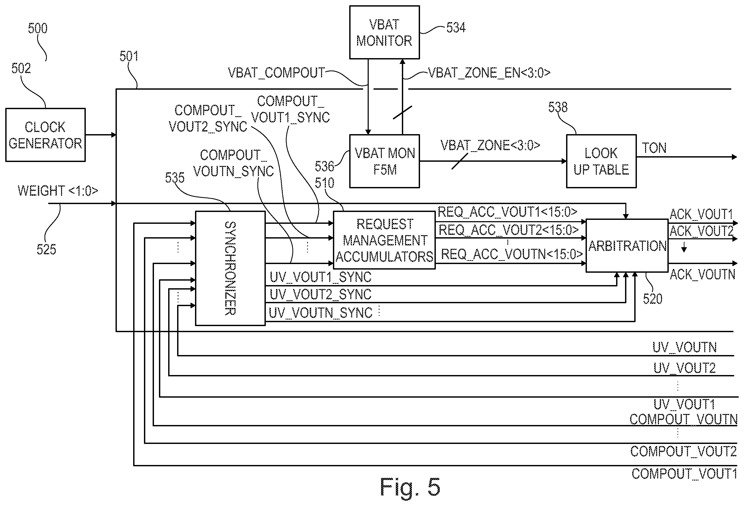 Patent US12126248 Figure 8 – Control method and controller for SIMO switching converters