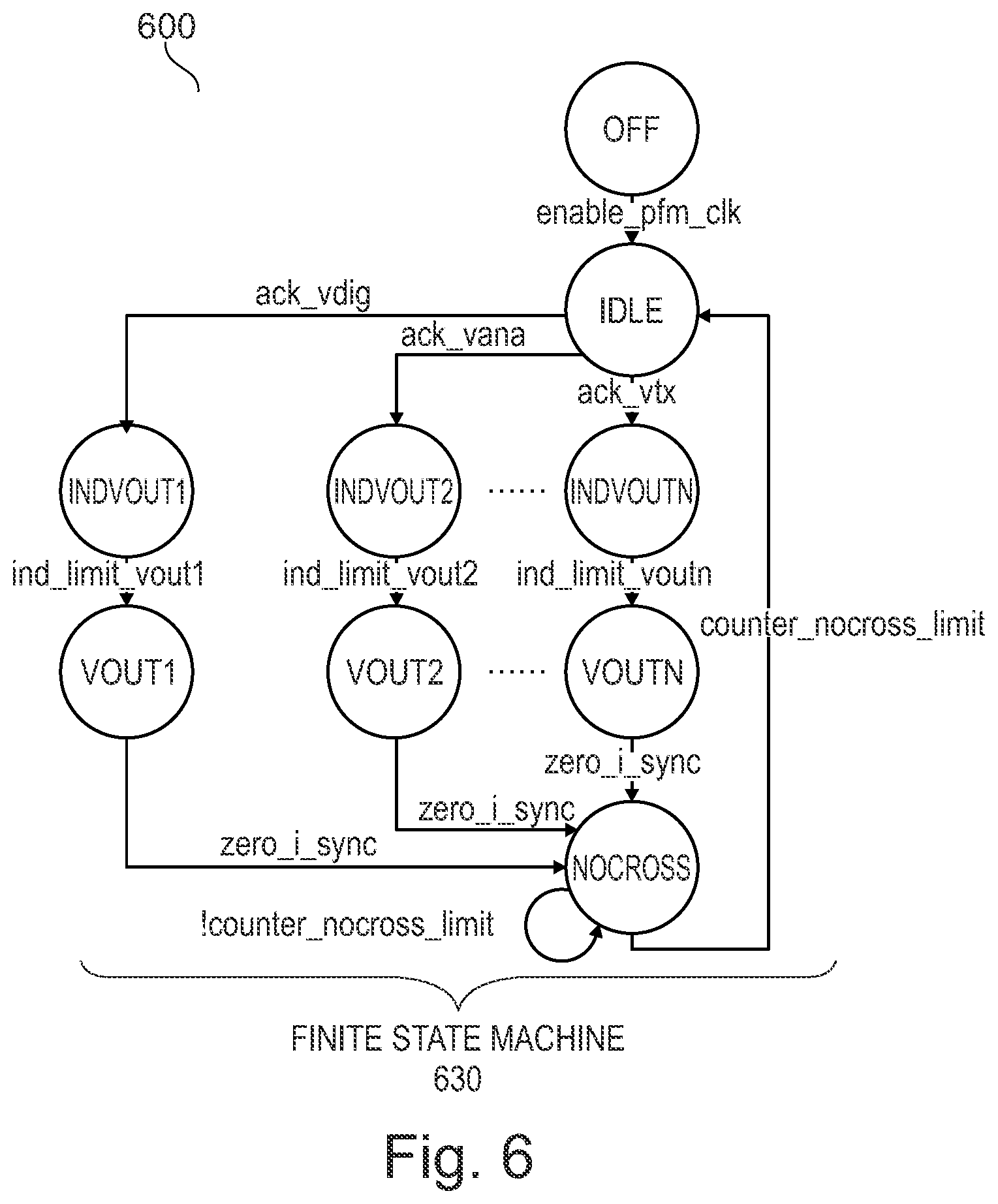 Patent US12126248 Figure 10 – Control method and controller for SIMO switching converters