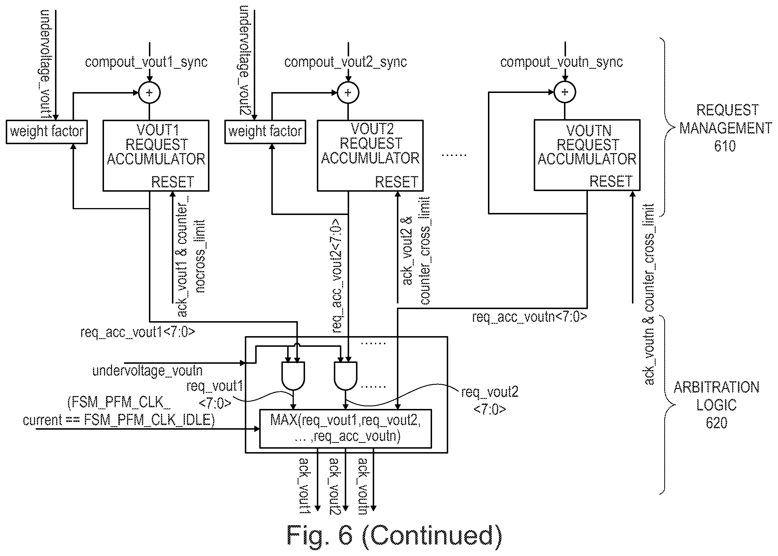 Patent US12126248 Figure 11 – Control method and controller for SIMO switching converters