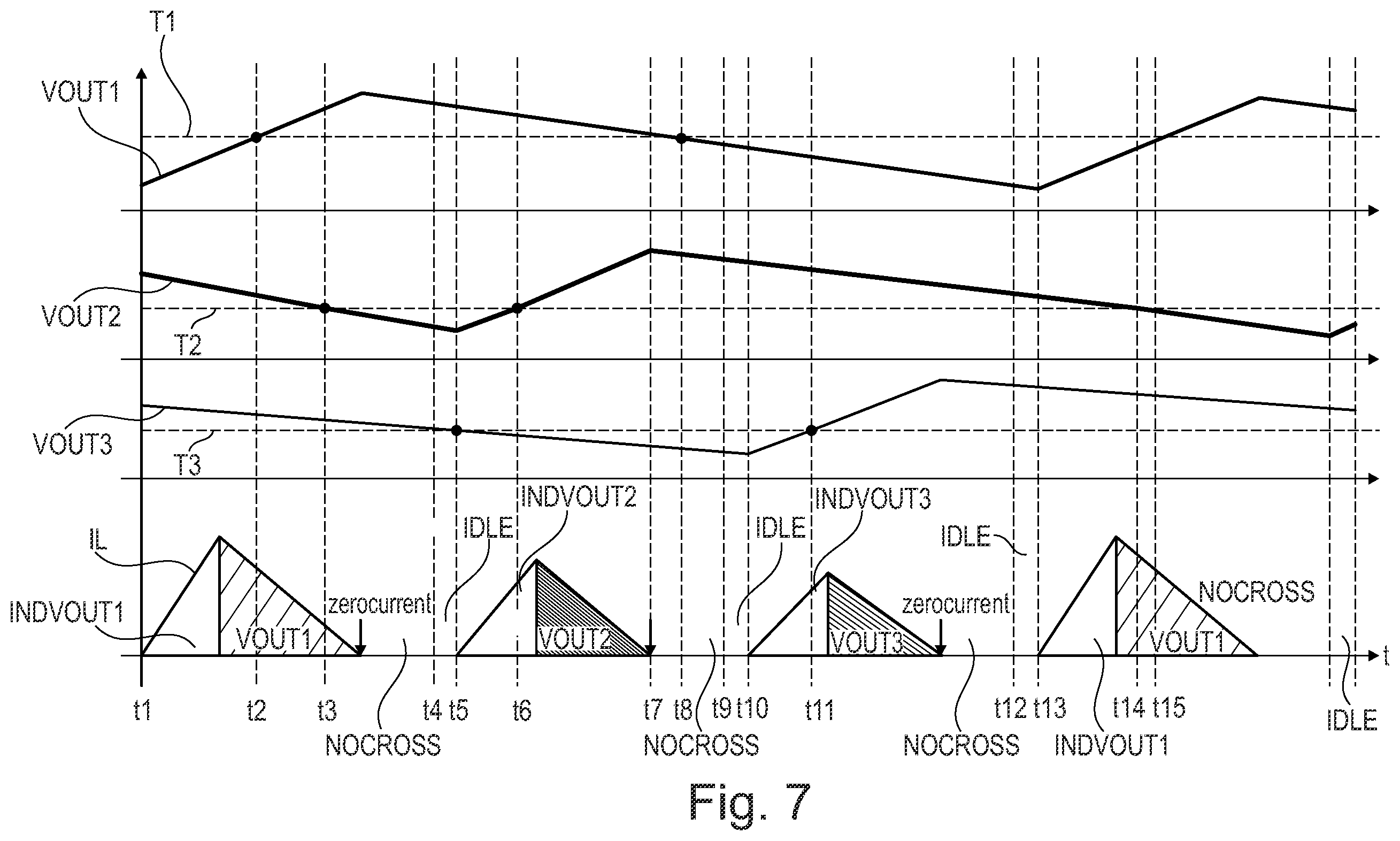 Patent US12126248 Figure 12 – Control method and controller for SIMO switching converters