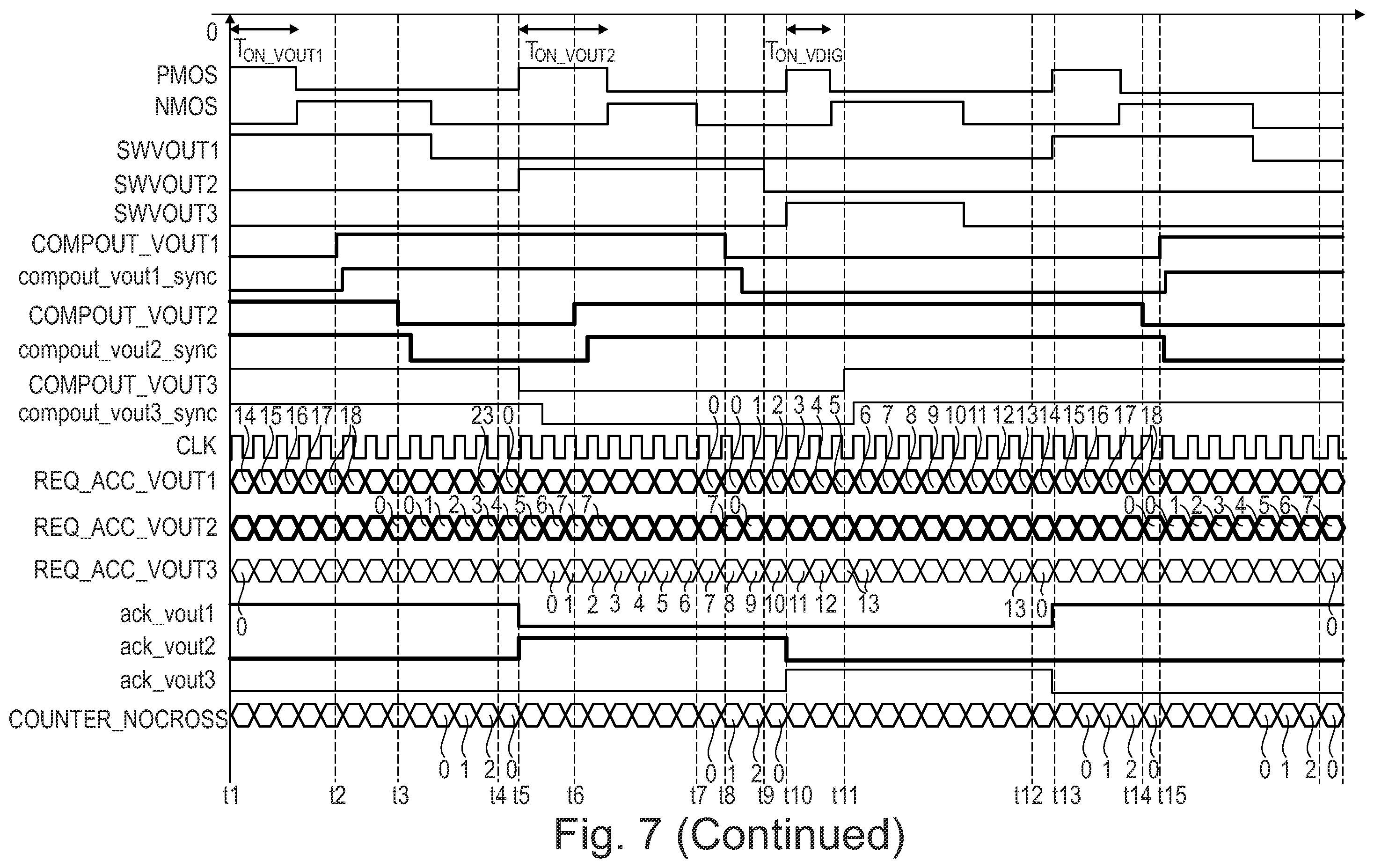 Patent US12126248 Figure 13 – Control method and controller for SIMO switching converters