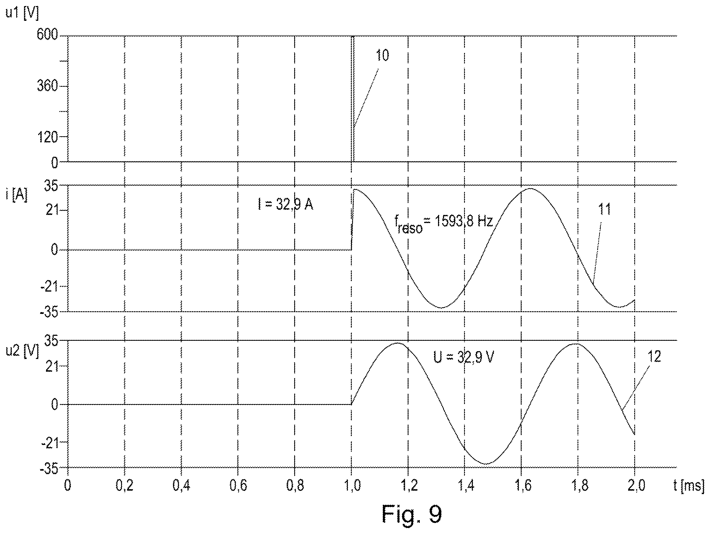 Patent US12126252 Figure 6 – Determination of filter parameters in an inverter