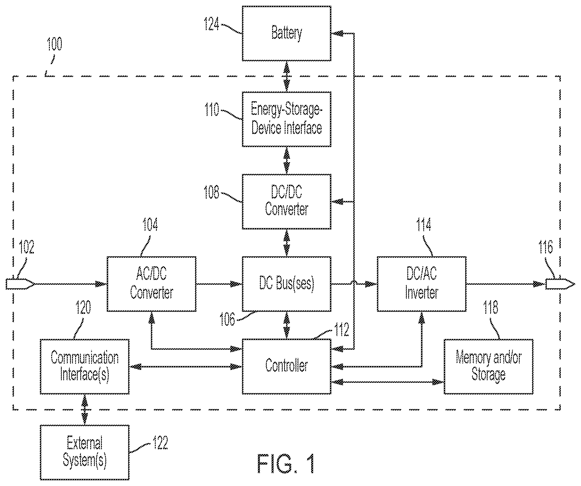 Patent US12126261 Figure 1 – Method for paralleling of interleaved power converters