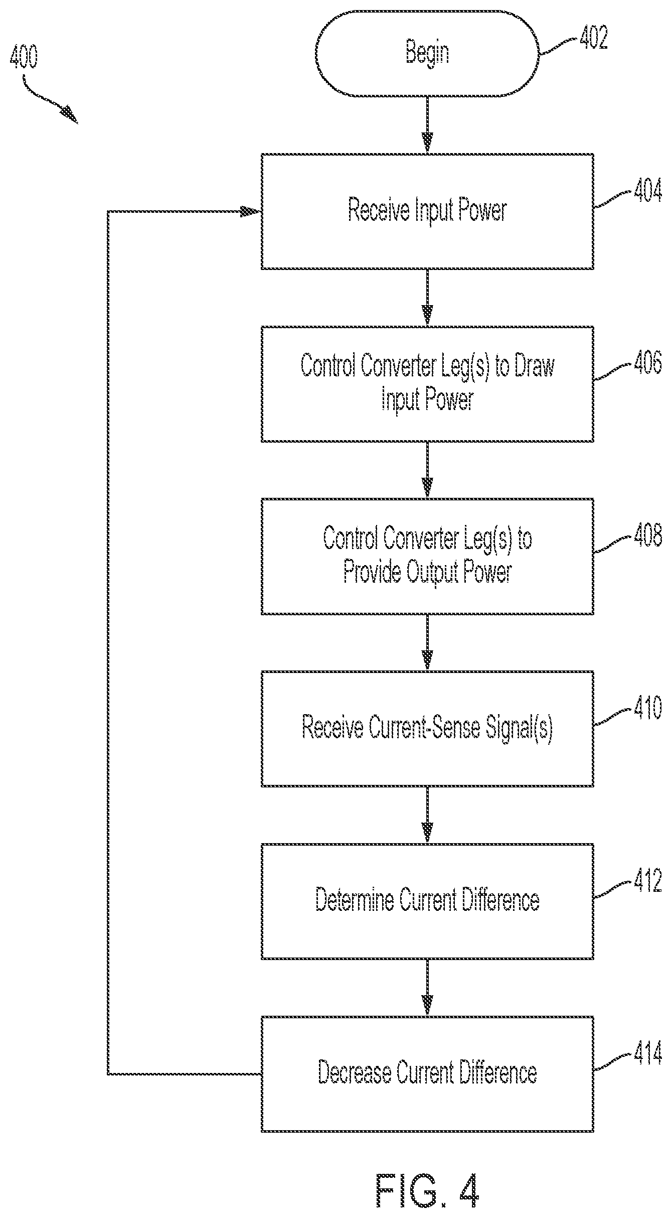 Patent US12126261 Figure 4 – Method for paralleling of interleaved power converters