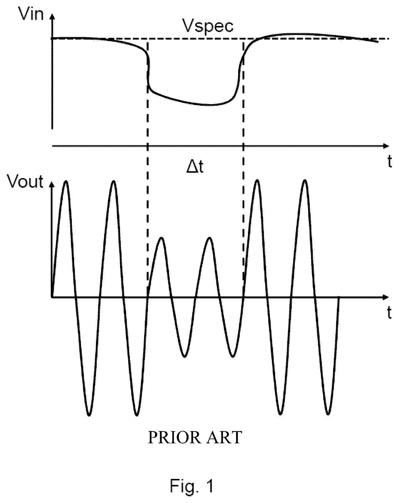 Patent US12126273 Figure 1 – Method for driving an electro-optical functional layer by means of a control unit and arrangement therefor