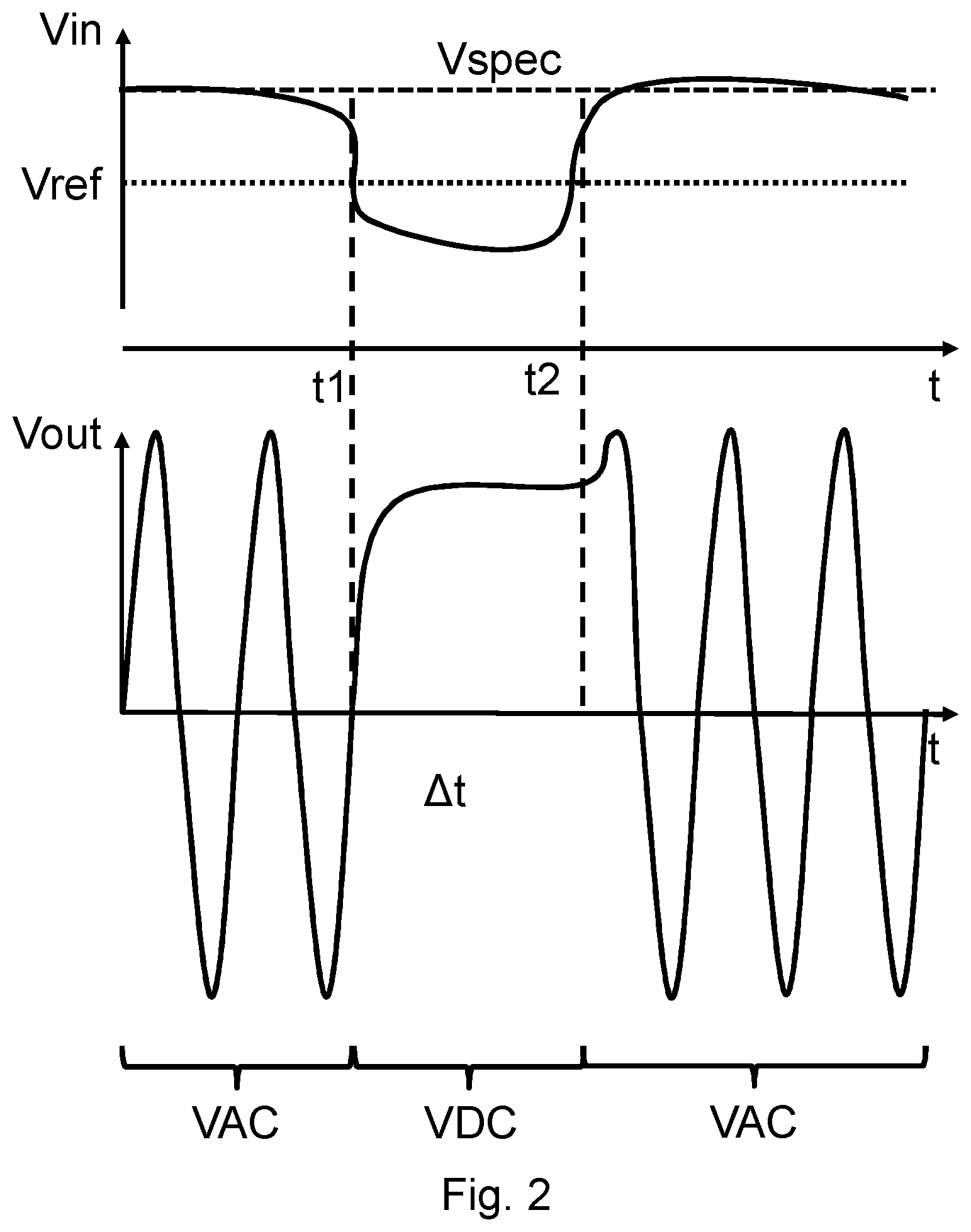 Patent US12126273 Figure 2 – Method for driving an electro-optical functional layer by means of a control unit and arrangement therefor
