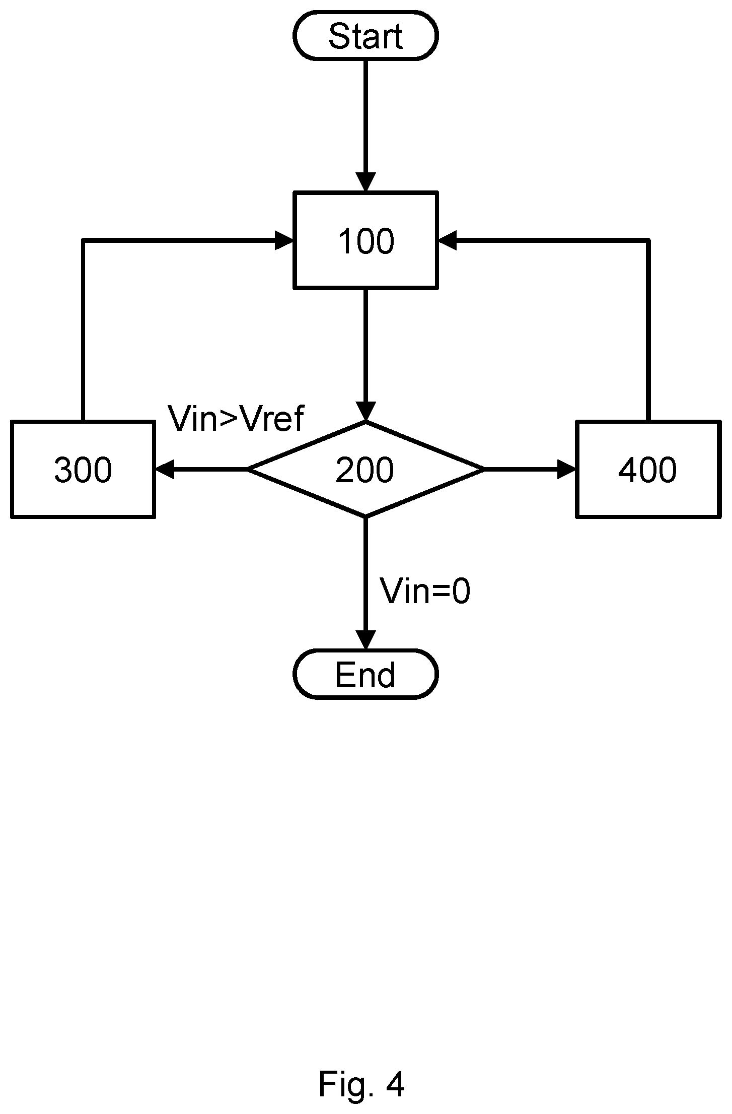 Patent US12126273 Figure 4 – Method for driving an electro-optical functional layer by means of a control unit and arrangement therefor