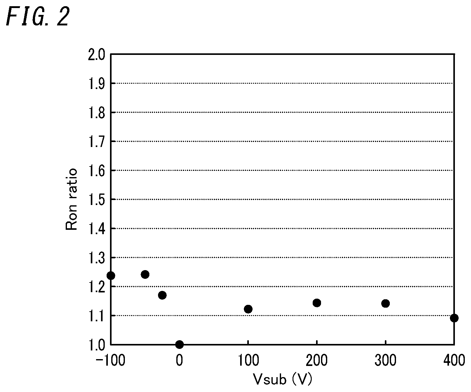 Patent US12126274 Figure 2 – Bidirectional switch, electrical device, and multi-level inverter