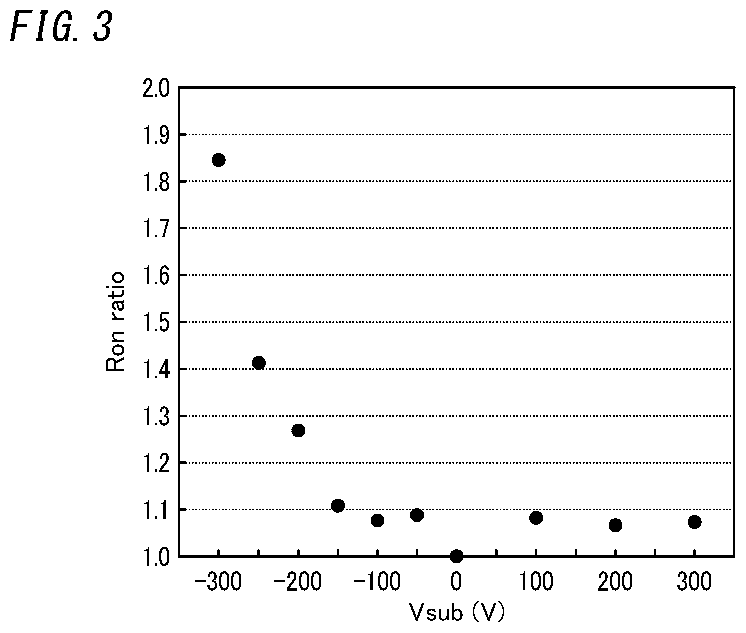 Patent US12126274 Figure 3 – Bidirectional switch, electrical device, and multi-level inverter