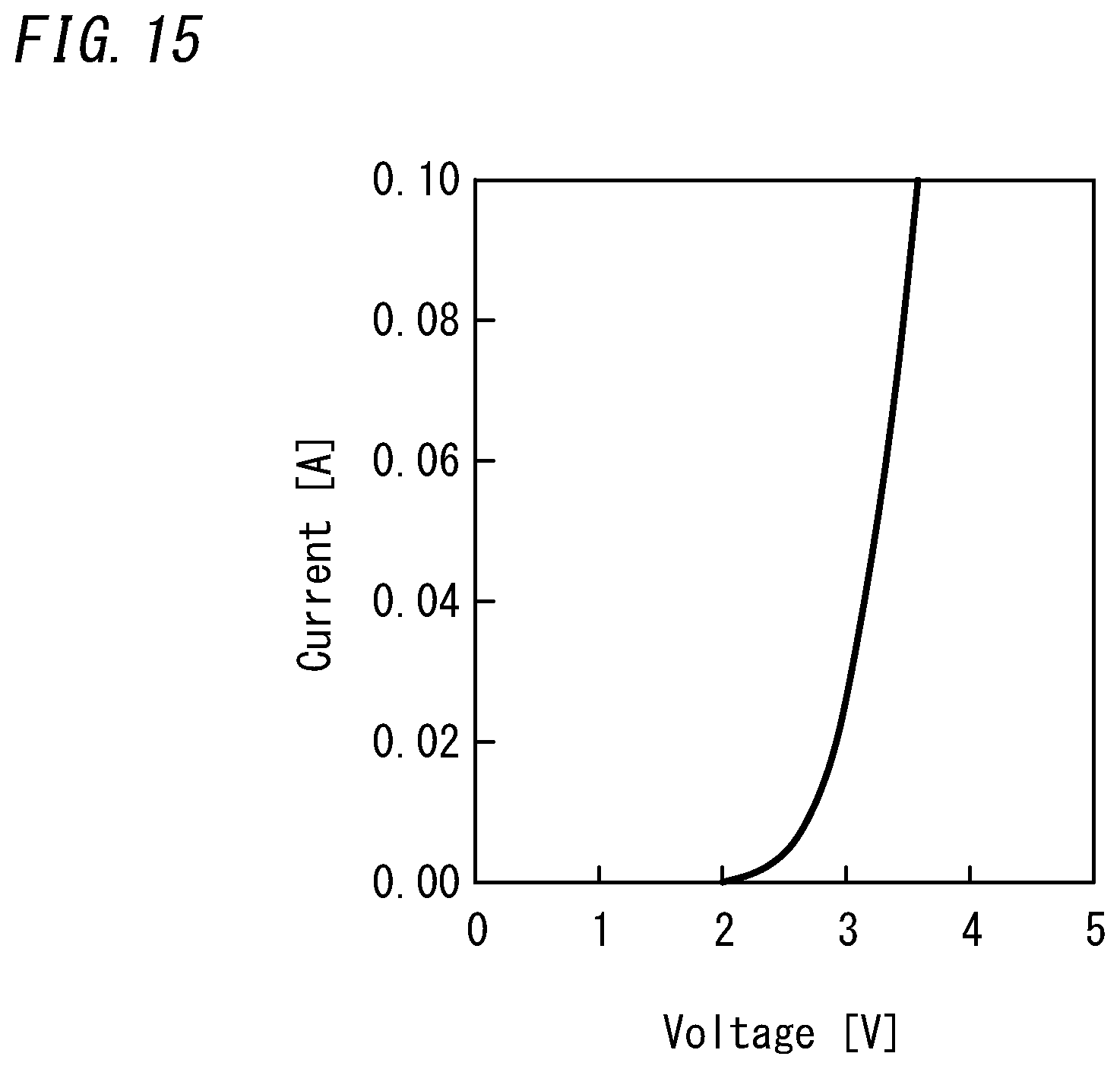 Patent US12126274 Figure 15 – Bidirectional switch, electrical device, and multi-level inverter