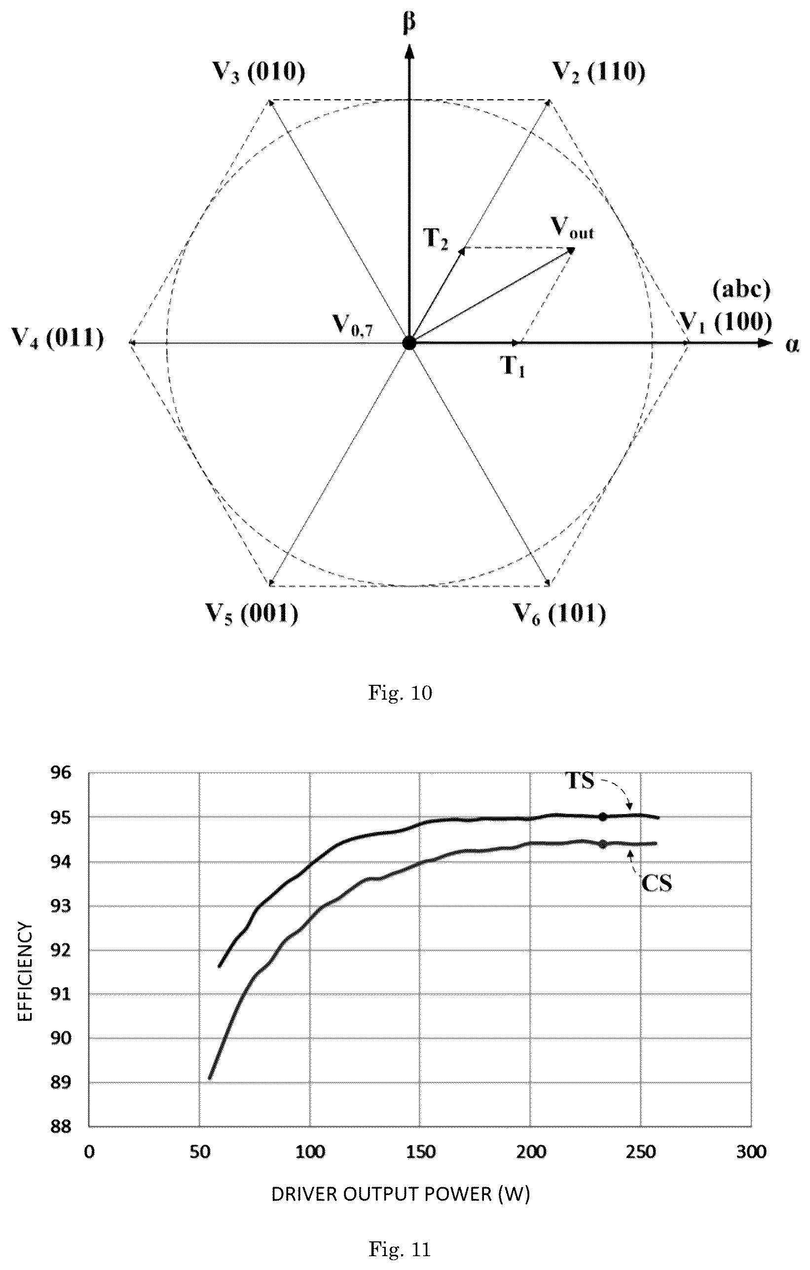 Patent US12126276 Figure 6 – Power converter and electric apparatus