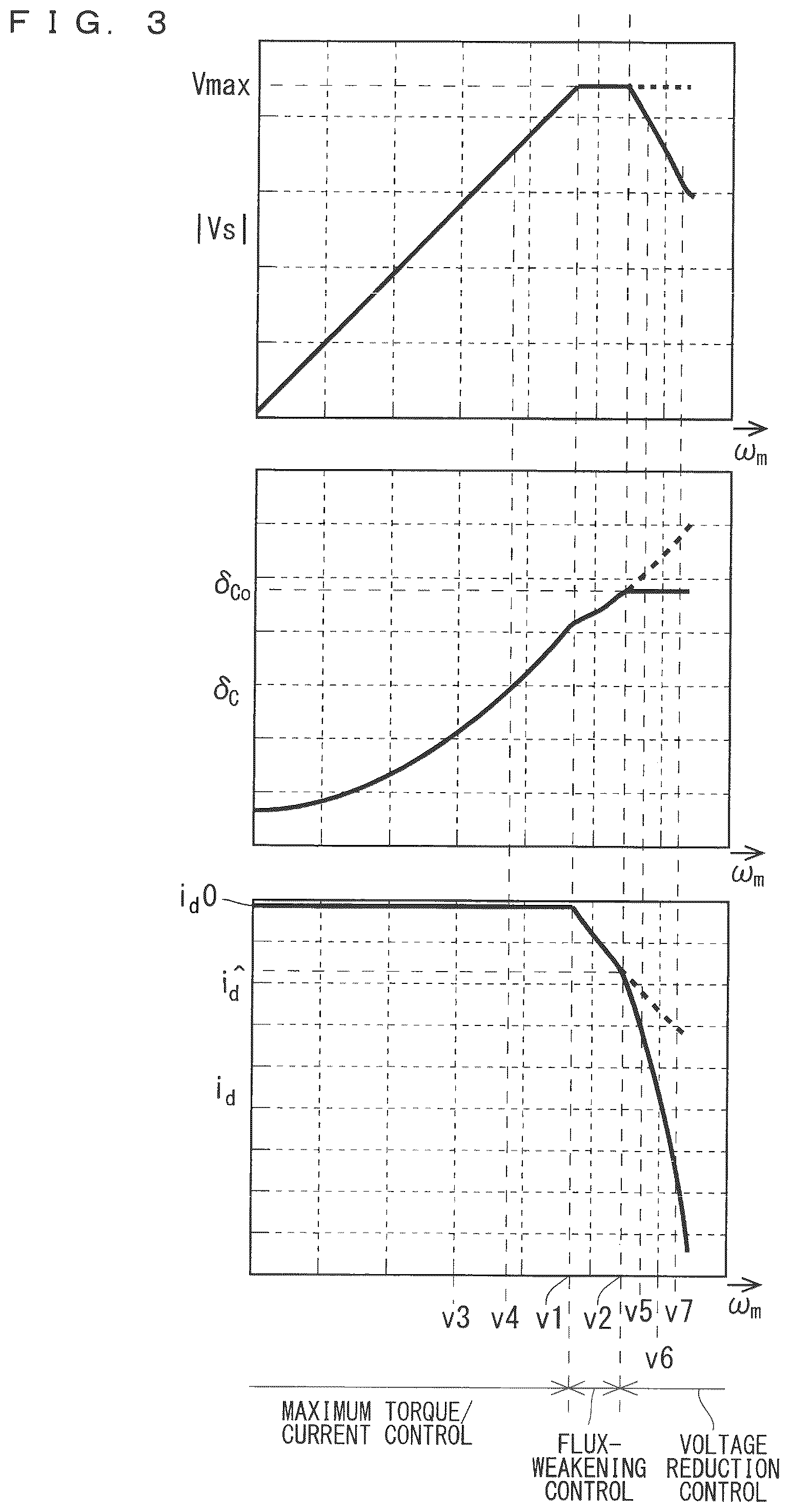 Patent US12126282 Figure 3 – Inverter control method and motor control device
