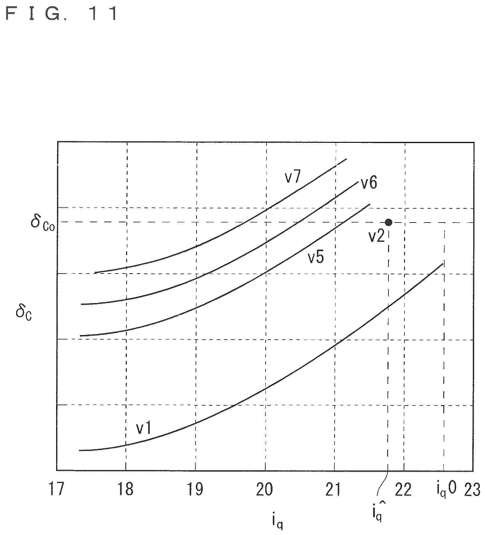 Patent US12126282 Figure 10 – Inverter control method and motor control device