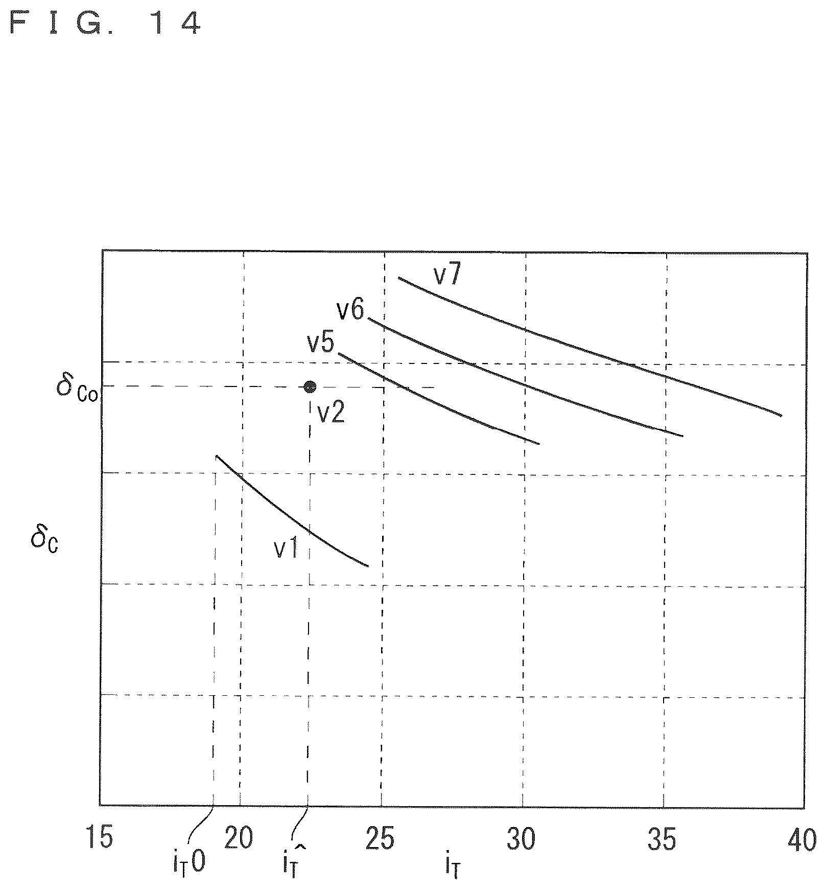 Patent US12126282 Figure 13 – Inverter control method and motor control device