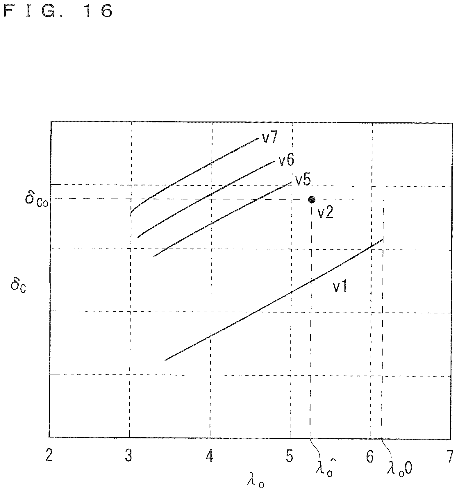 Patent US12126282 Figure 15 – Inverter control method and motor control device