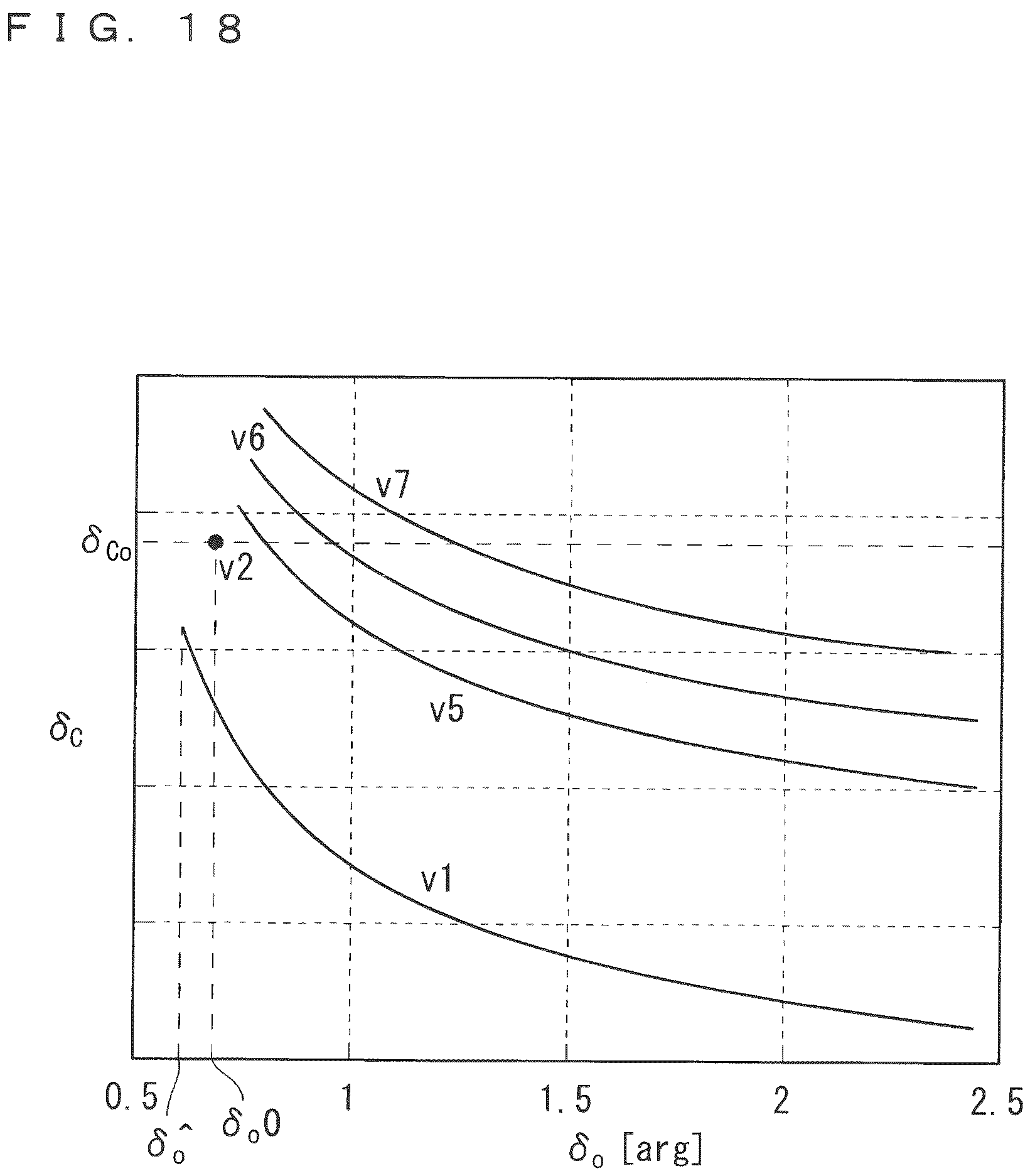 Patent US12126282 Figure 17 – Inverter control method and motor control device