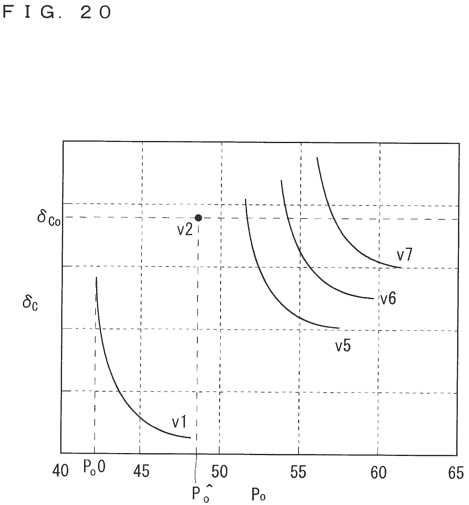 Patent US12126282 Figure 19 – Inverter control method and motor control device