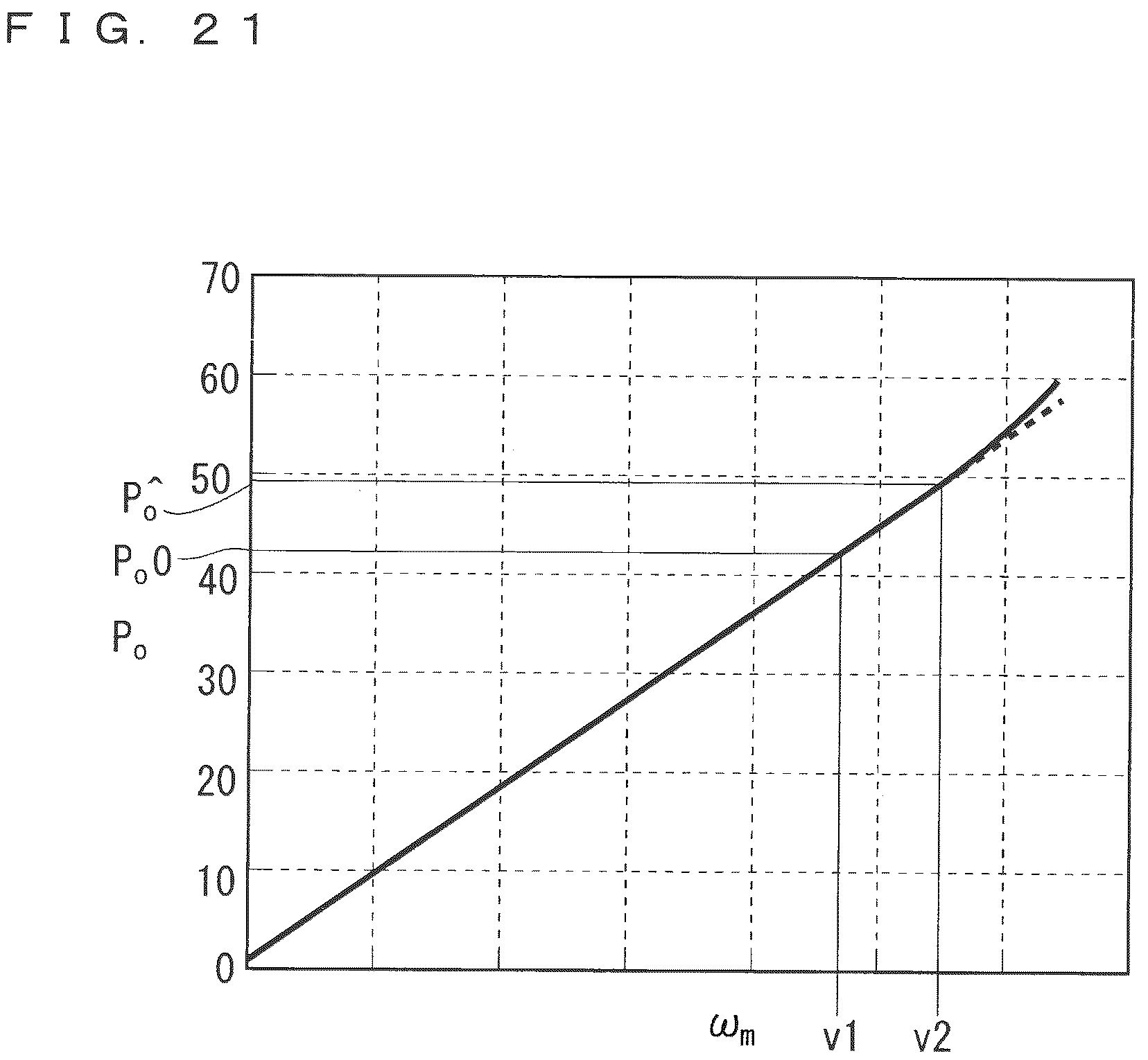 Patent US12126282 Figure 20 – Inverter control method and motor control device