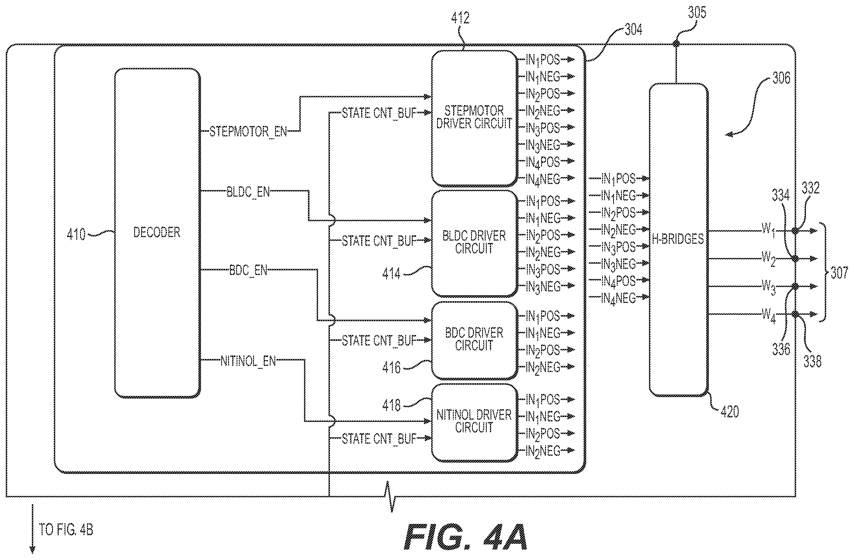 Patent US12126289 Figure 4 – Devices and methods for controlling electromechanical actuators