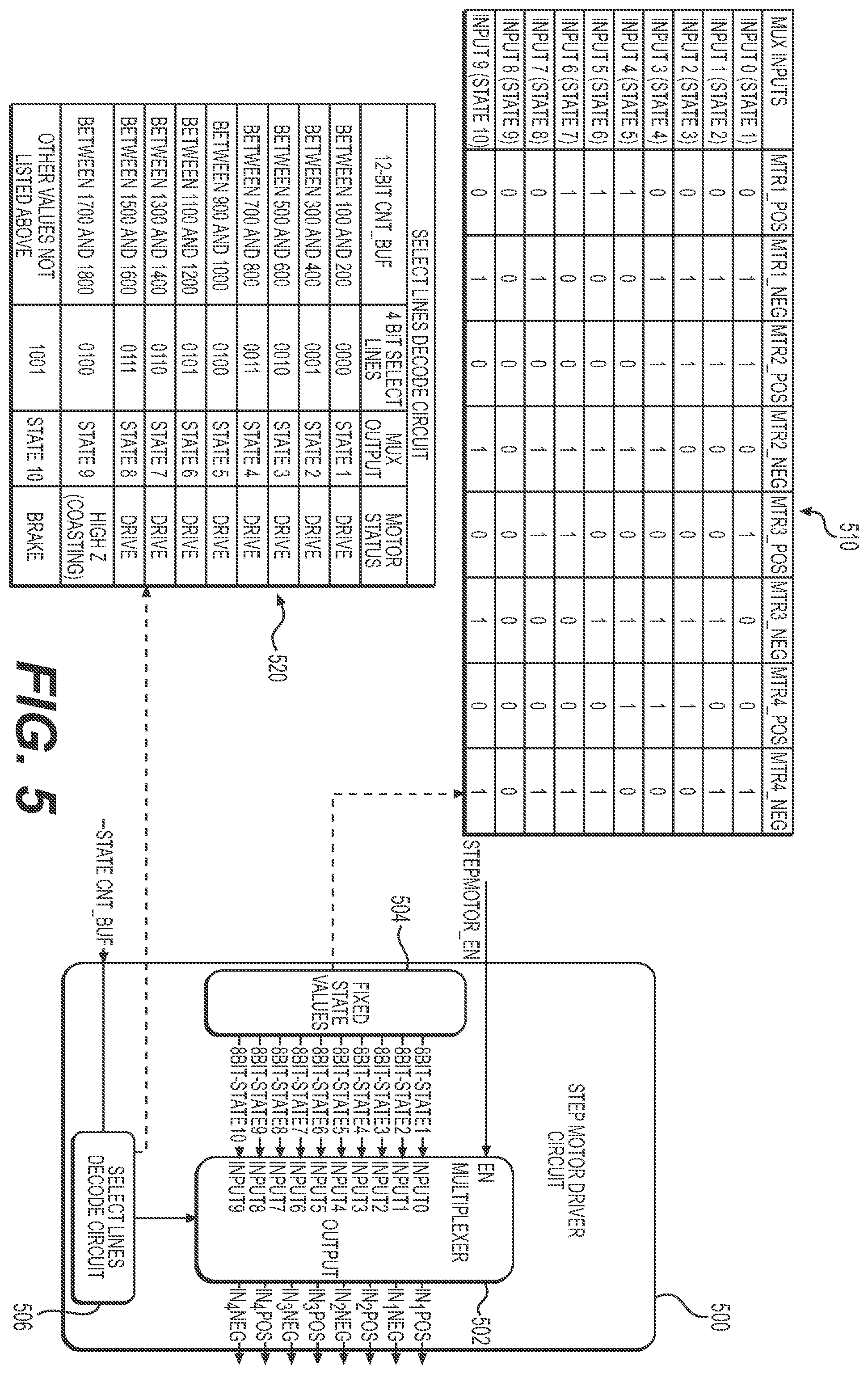 Patent US12126289 Figure 6 – Devices and methods for controlling electromechanical actuators