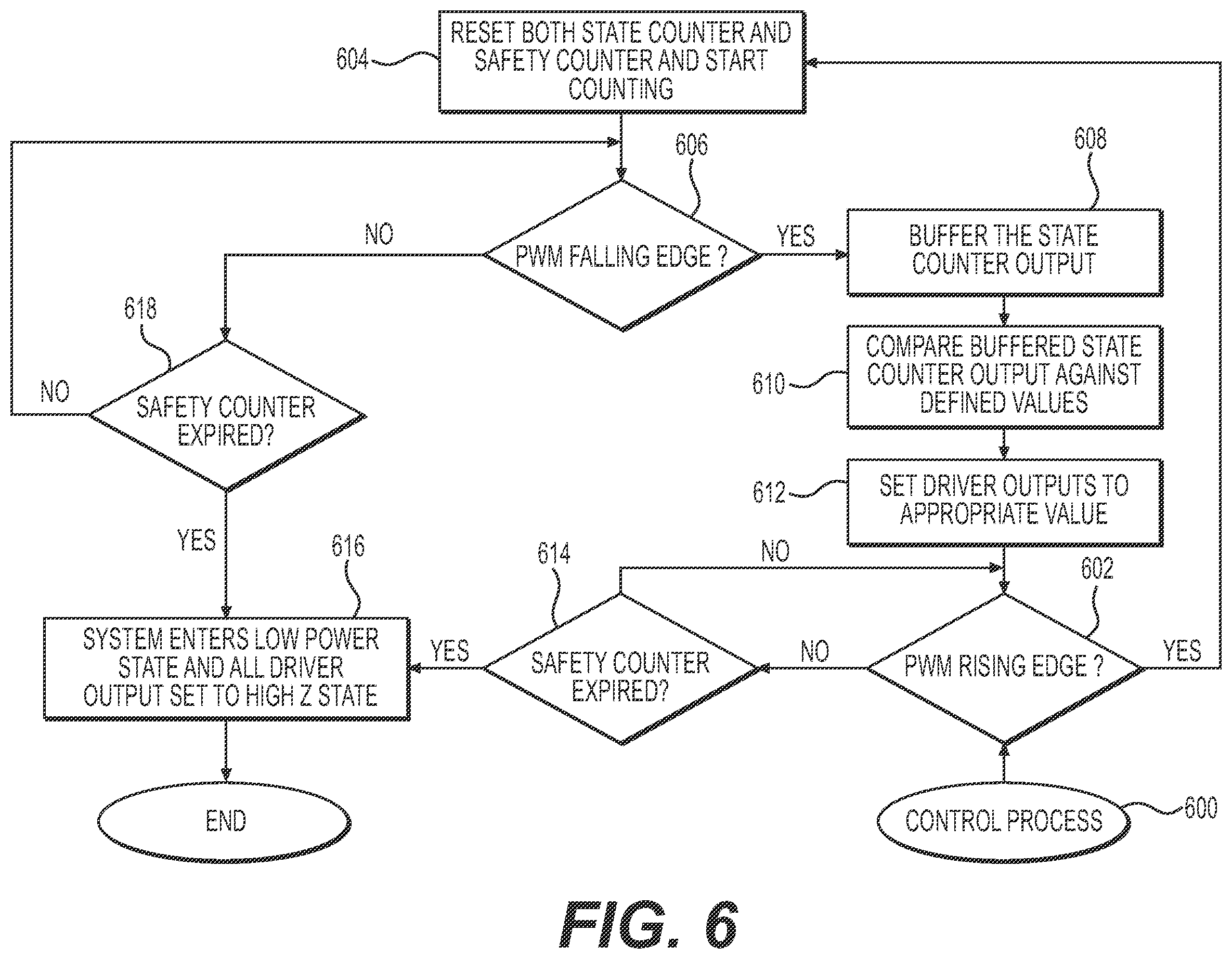 Patent US12126289 Figure 7 – Devices and methods for controlling electromechanical actuators