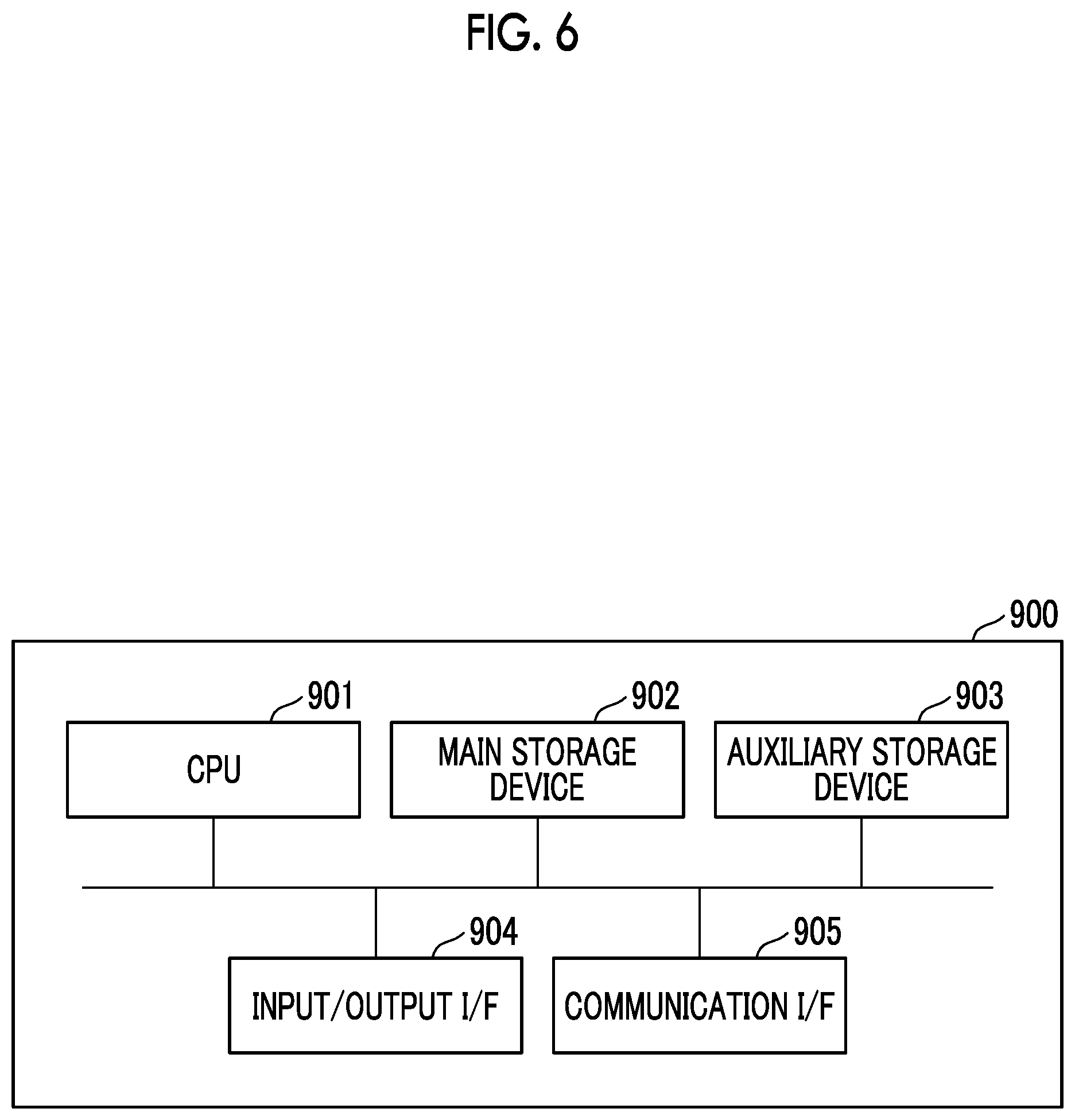 Patent US12126291 Figure 6 – Control device, electric compressor, ripple voltage abnormality cause determination method and program