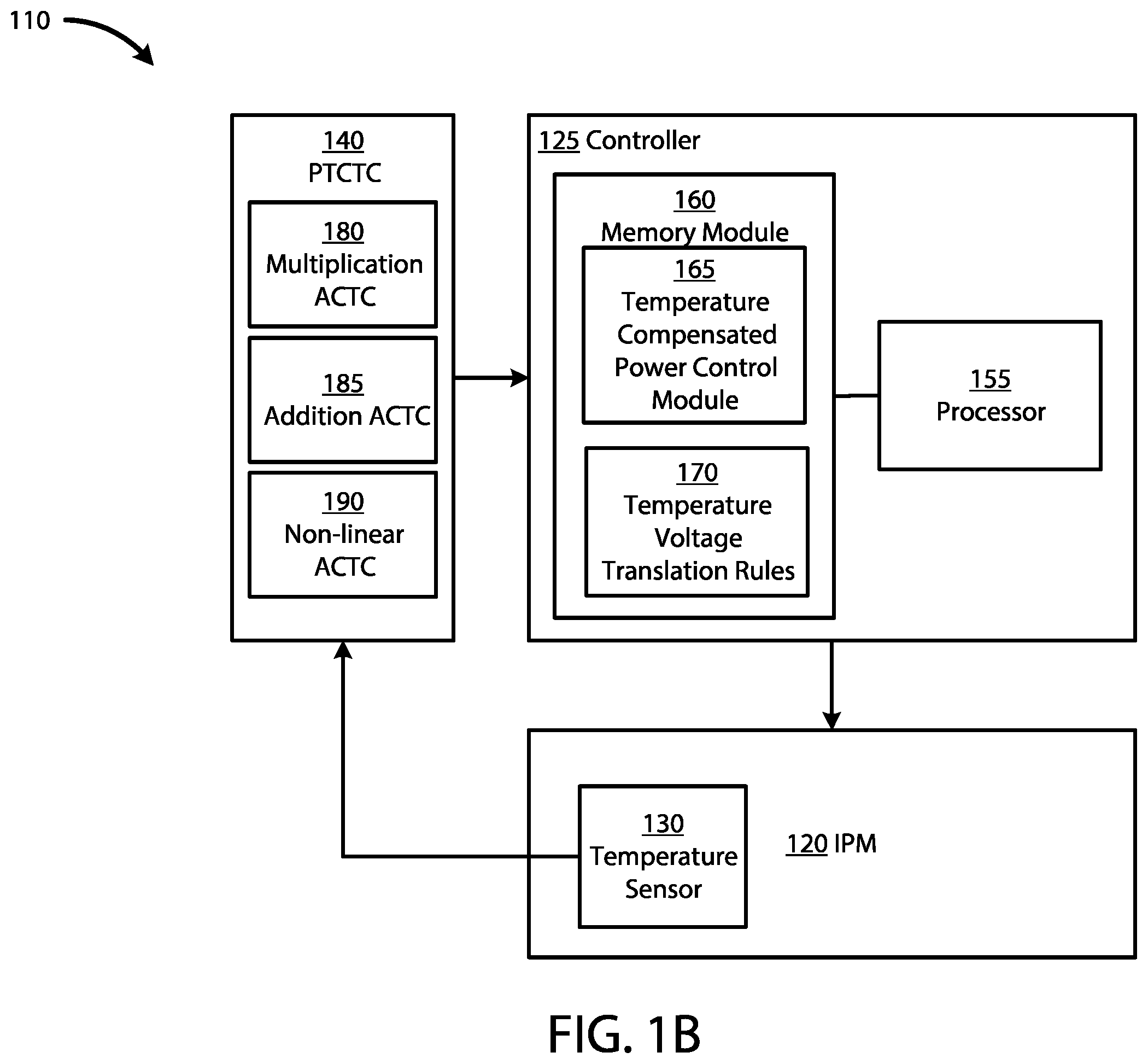 Patent US12126294 Figure 2 – Post measurement calibrating translation circuit