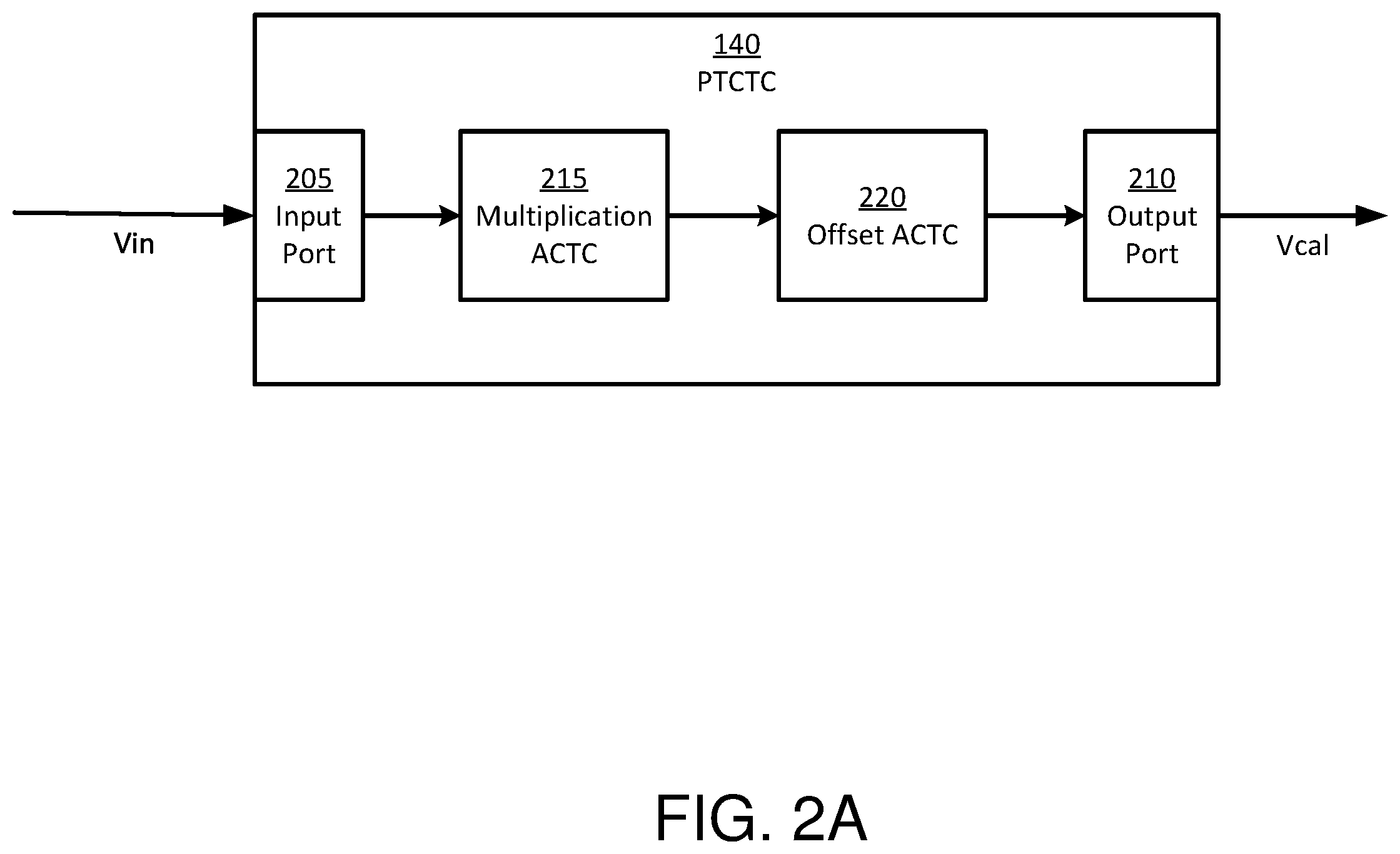 Patent US12126294 Figure 3 – Post measurement calibrating translation circuit