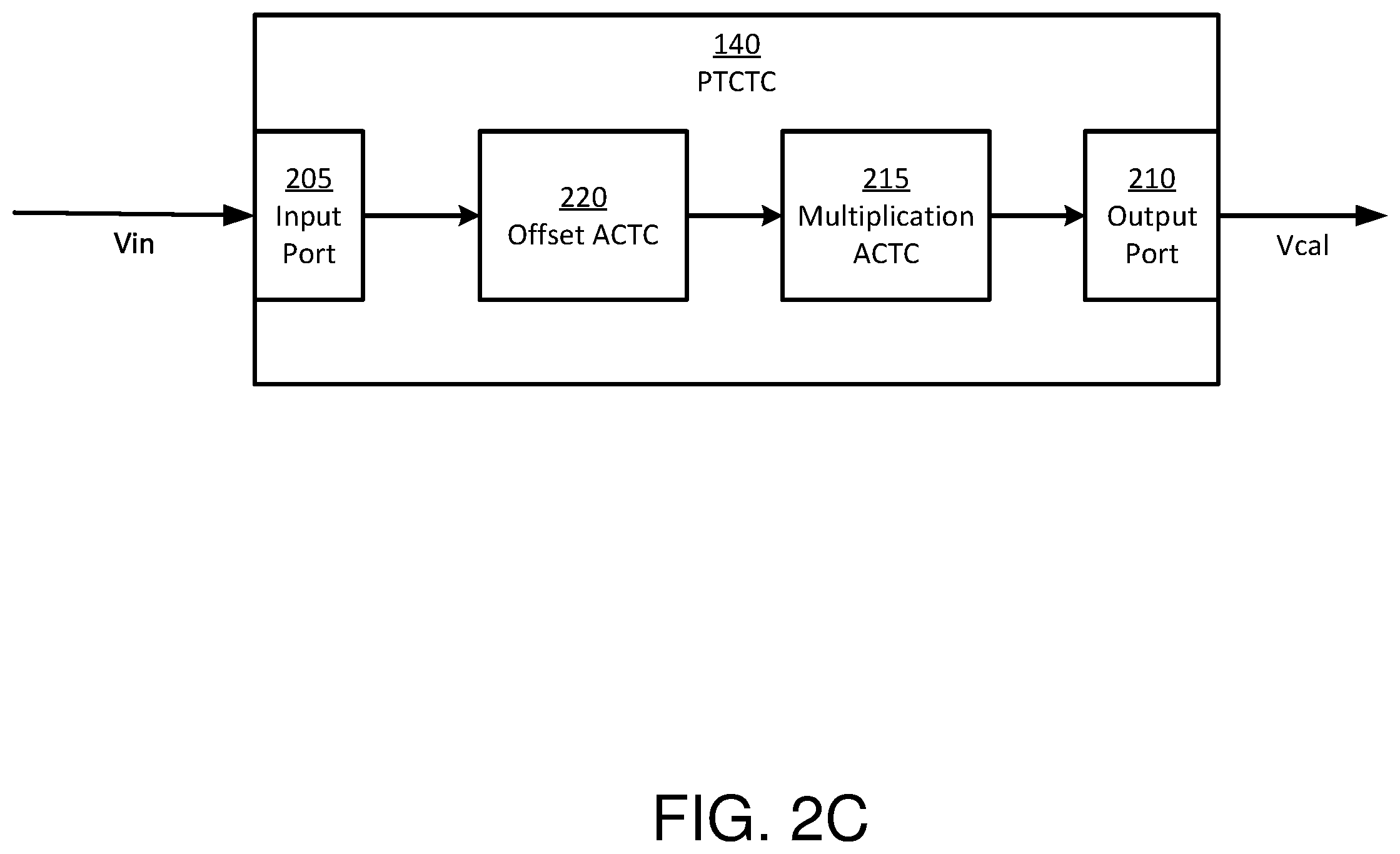 Patent US12126294 Figure 5 – Post measurement calibrating translation circuit