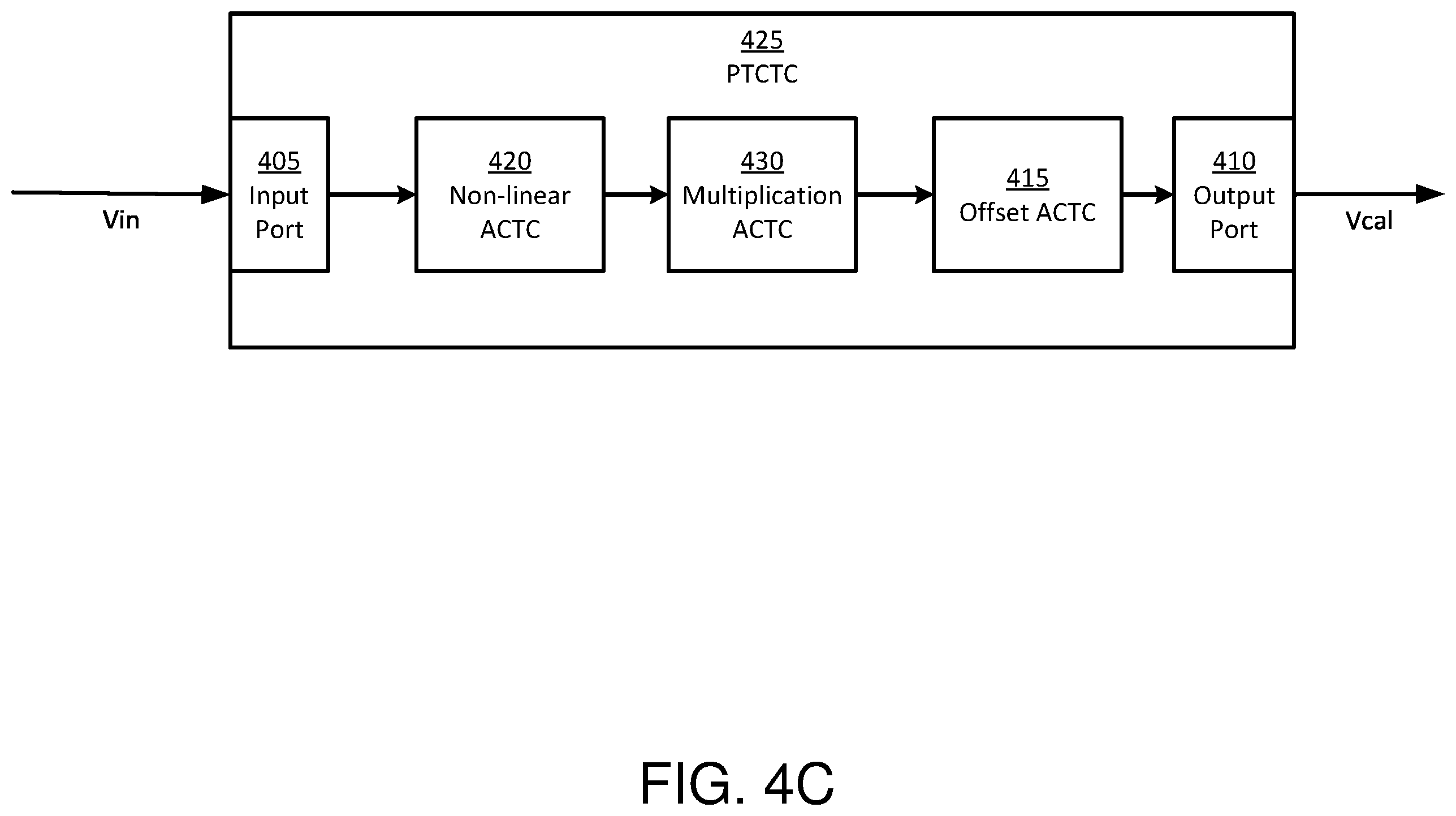 Patent US12126294 Figure 9 – Post measurement calibrating translation circuit