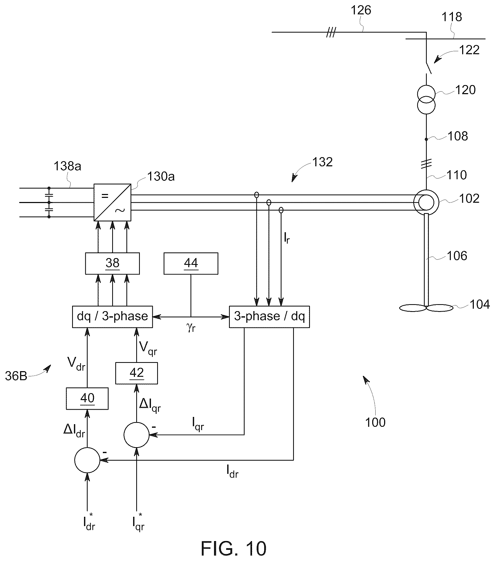 Patent US12126298 Figure 10 – Methods of operating doubly-fed induction generator systems