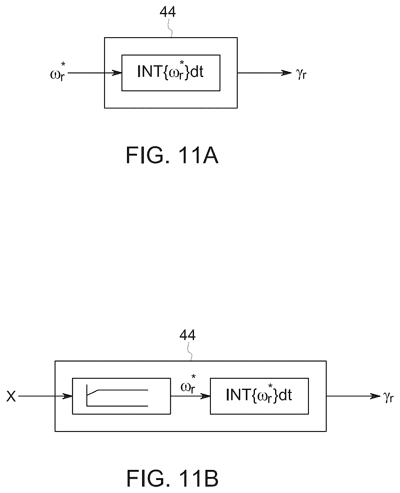 Patent US12126298 Figure 11 – Methods of operating doubly-fed induction generator systems