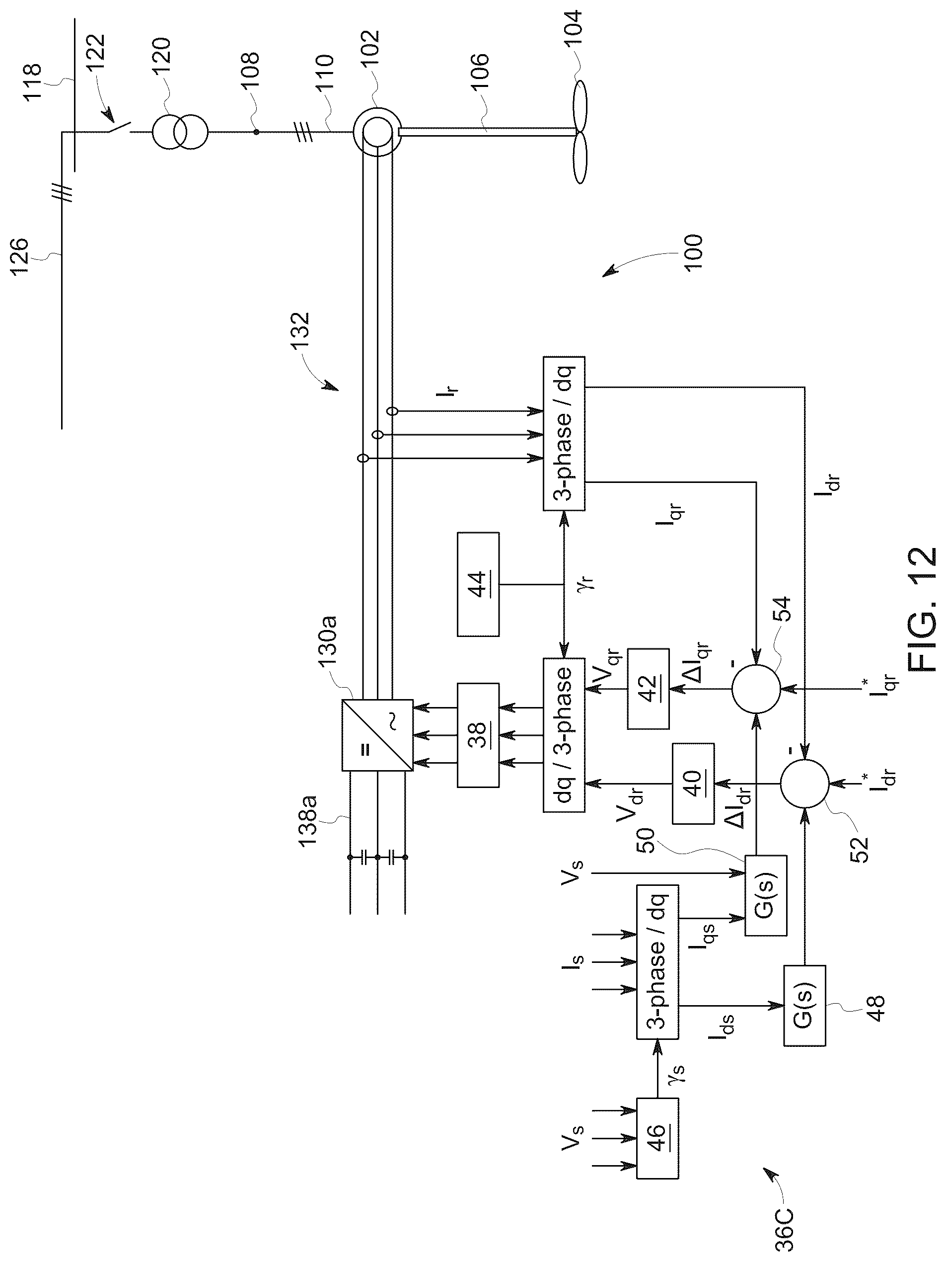 Patent US12126298 Figure 12 – Methods of operating doubly-fed induction generator systems