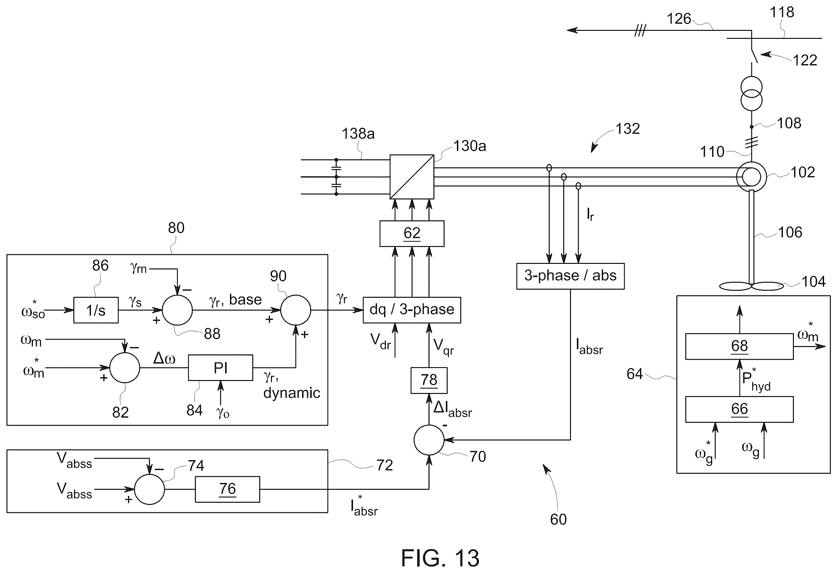 Patent US12126298 Figure 13 – Methods of operating doubly-fed induction generator systems