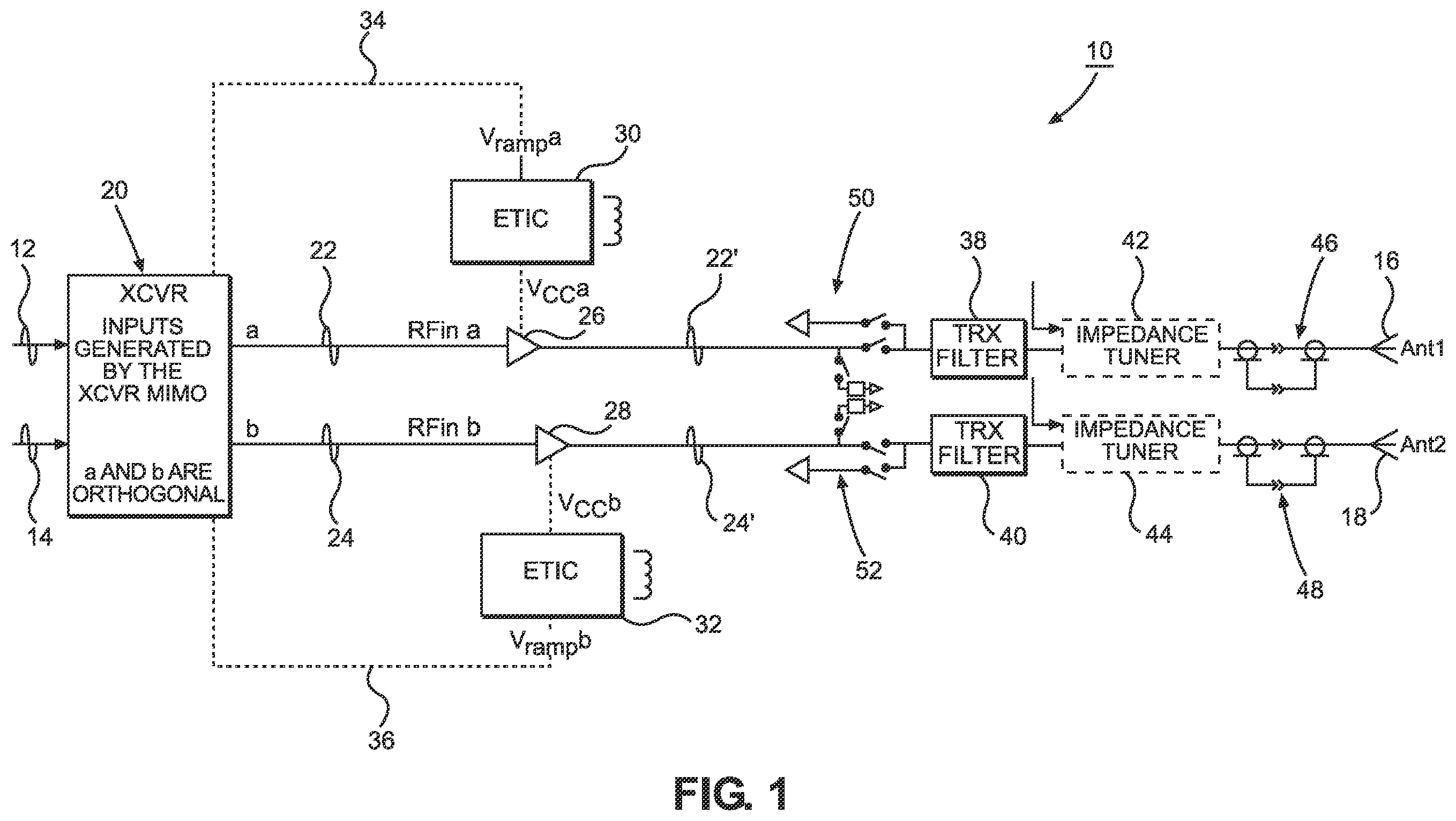Patent US12126305 Figure 1 – Radio frequency (RF) equalizer in an envelope tracking (ET) circuit