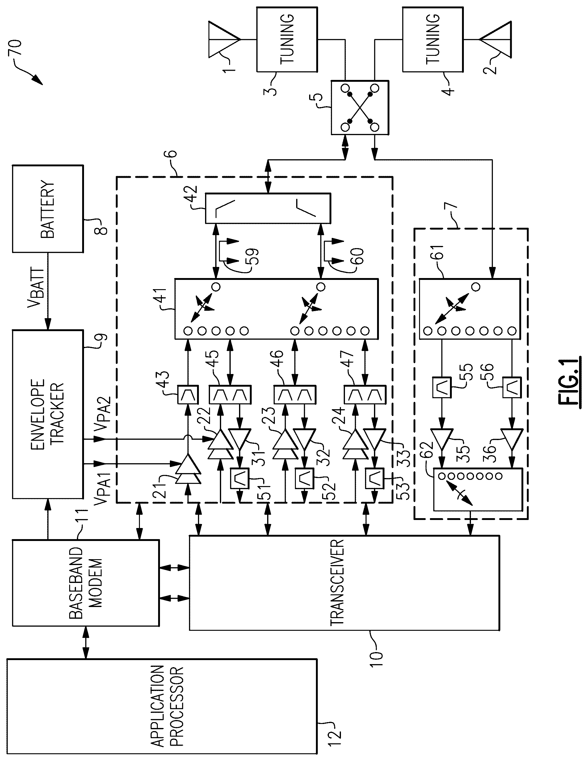 Patent US12126307 Figure 1 – Power amplifier modules with controllable envelope tracking noise filters