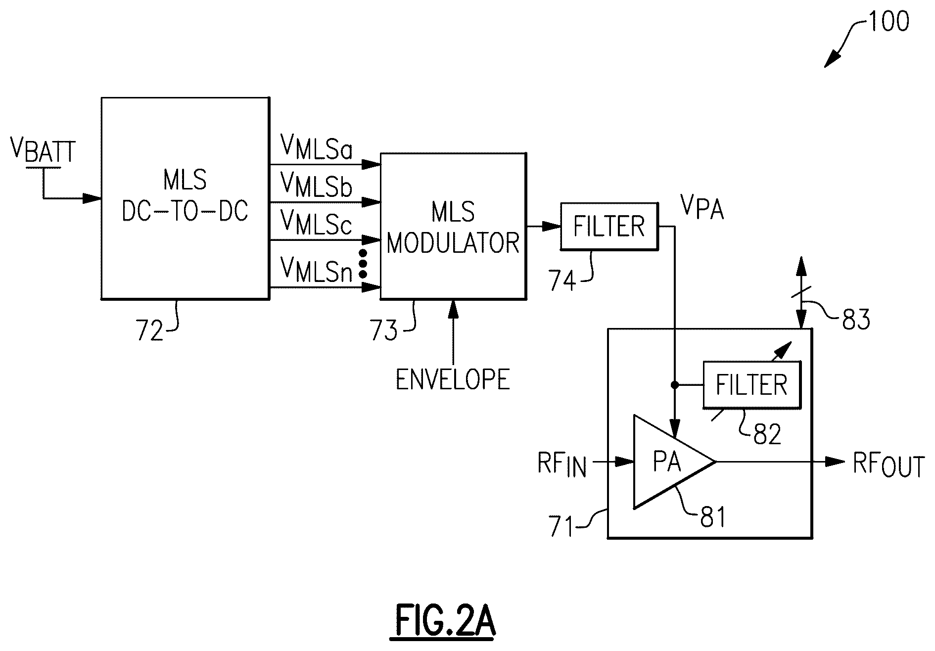 Patent US12126307 Figure 2 – Power amplifier modules with controllable envelope tracking noise filters