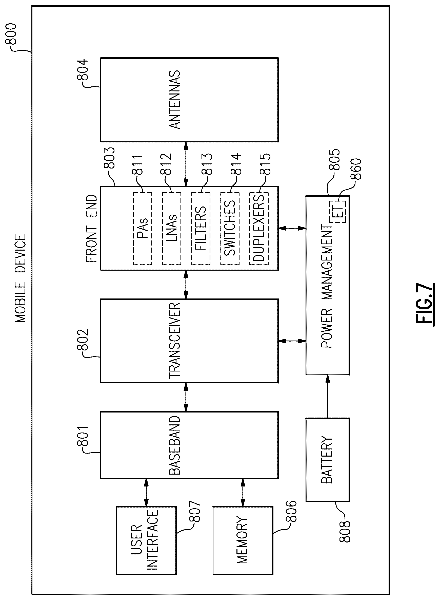 Patent US12126307 Figure 8 – Power amplifier modules with controllable envelope tracking noise filters