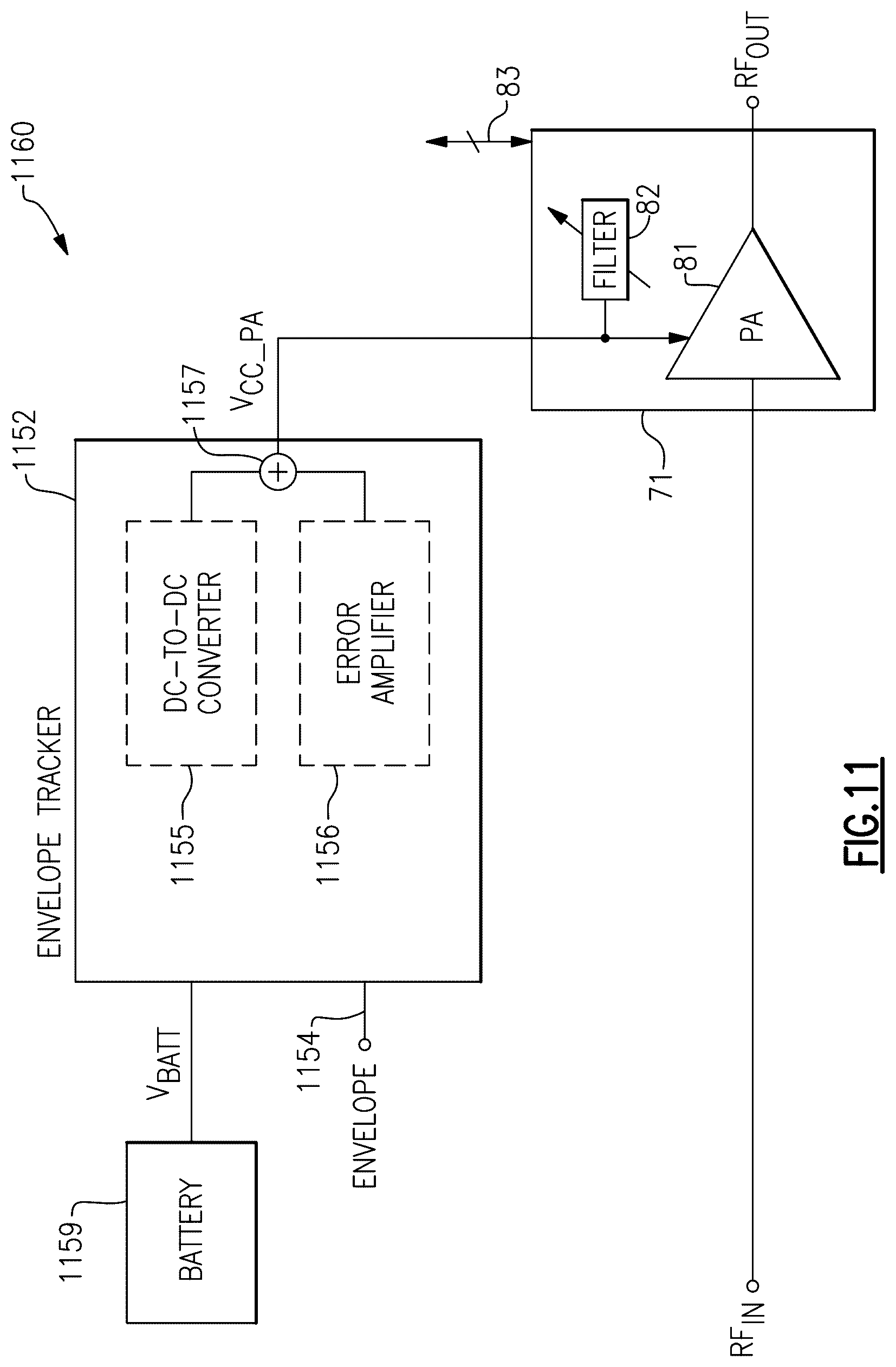 Patent US12126307 Figure 11 – Power amplifier modules with controllable envelope tracking noise filters
