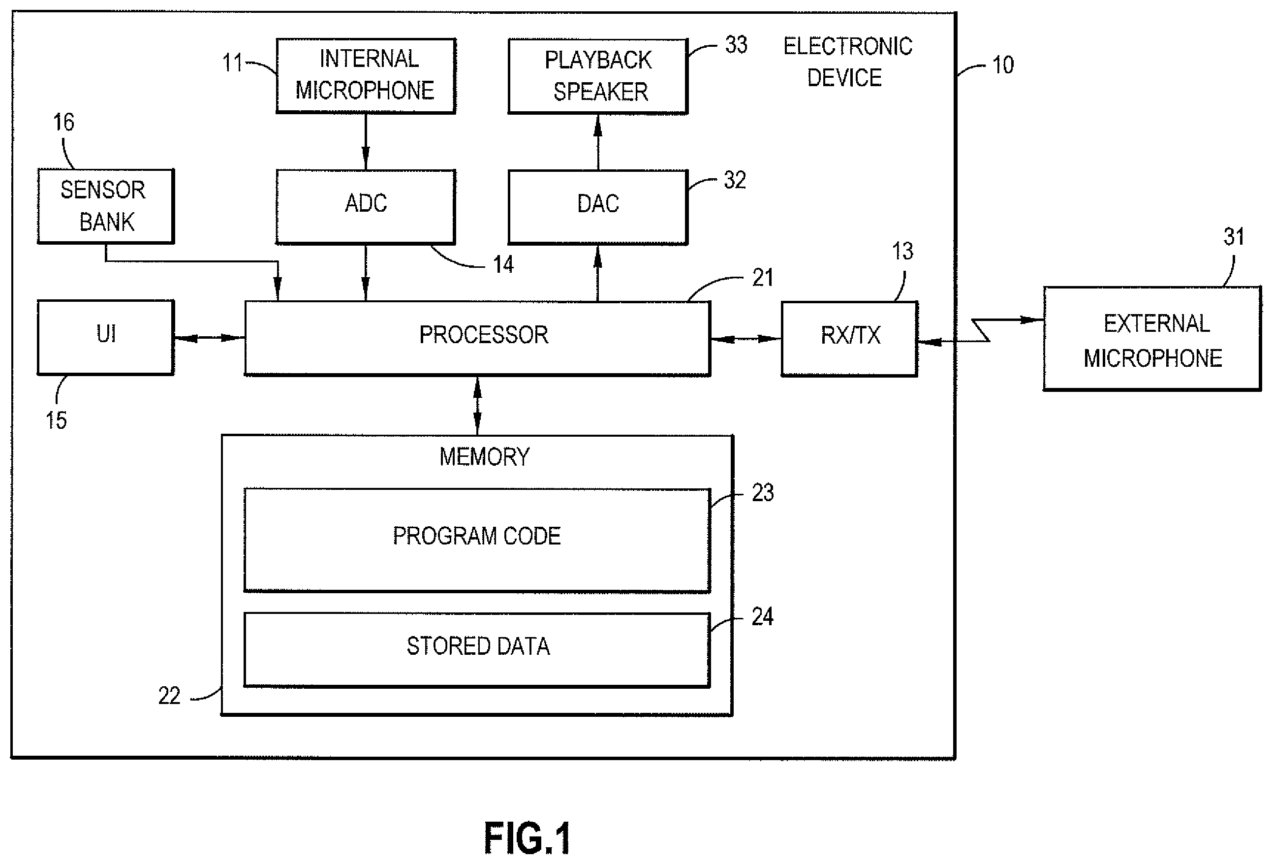 Patent US12126311 Figure 1 – Processing audio with an audio processing operation